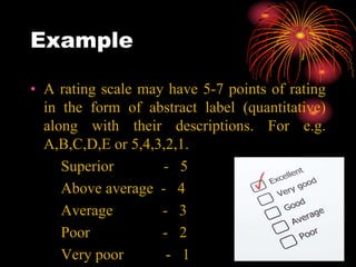 Power point presentation on CHECKLIST.ppt