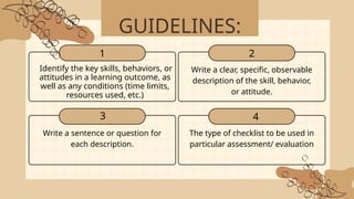 GUIDELINES:
Identify the key skills, behaviors, or
attitudes in a learning outcome, as
well as any conditions (time limits,
resources used, etc.)
1
Write a clear, specific, observable
description of the skill, behavior,
or attitude.
Write a sentence or question for
each description.
The type of checklist to be used in
particular assessment/ evaluation
2
3 4
 