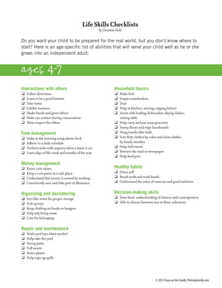 Life Skills Checklists
by Christine Field

Do you want your child to be prepared for the real world, but you don’t know where to
start? Here is an age-specific list of abilities that will serve your child well as he or she
grows into an independent adult.

ages 4-7
Interactions with others
❑
❑
❑
❑
❑
❑
❑

Follow directions
Learn to be a good listener
Take turns
Exhibit manners
Shake hands and greet others
Make eye contact during conversation
Show respect for elders

Time management
❑
❑
❑
❑

Wake in the morning using alarm clock
Adhere to a daily schedule
Perform tasks with urgency when a timer is set
Learn days of the week and months of the year

Money management
❑
❑
❑
❑

Know coin values
Keep a coin purse in a safe place
Understand that money is earned by working
Consistently save and tithe part of allowance

Organizing and decluttering
❑
❑
❑
❑
❑

Sort like items for proper storage
Pick up toys
Keep clothing on hooks or hangers
Help tidy living room
Care for belongings

Household basics
❑
❑
❑
❑
❑
❑
❑
❑
❑
❑
❑
❑

Make bed
Empty wastebaskets
Dust
Help in kitchen: stirring, ripping lettuce
Assist with loading dishwasher, drying dishes,
setting table
Help carry and put away groceries
Sweep floors and wipe baseboards
Hang towels after bath
Sort dirty clothes by color and clean clothes
by family member
Help fold towels
Retrieve the mail or newspaper
Help feed pets

Healthy habits
❑ Dress self
❑ Brush teeth and wash hands
❑ Understand the value of exercise and good nutrition

Decision-making skills
❑ Have basic understanding of choices and consequences
❑ Able to choose between two or three selections

Repair and maintenance
❑
❑
❑
❑
❑
❑

Wash yard toys when needed
Help rake the yard
Sweep patio
Pull weeds
Water plants
Help wipe up spills

© 2013 Focus on the Family. ThrivingFamily.com

 