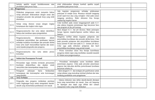 11
berkala apabila terjadi ketidaksesuaian atau
perubahan pada proses kerja.
telah dilaksanakan ditinjau kembali apabila terjadi
perubahan pada proses kerja
6.2
PengaPengawasan
6.2.1.
Dilakukan pengawasan untuk menjamin bahwa
setiap pekerjaan dilaksanakan dengan aman dan
mengikuti prosedur dan petunjuk kerja yang telah
ditentukan.
Ada kegiatan pengawasan terhadap pelaksanaan
pekerjaan di tempat kerja. Biasanya menjadi tanggung
jawab supervisor atau yang setingkat. Lihat pada uraian
tanggung jawabnya. Bukti dokumen bisa berupa
catatan/log inspeksi harian
6.2.2.
Setiap orang diawasi sesuai dengan tingkat
kemampuan dan tingkat risiko tugas.
Lihat kembali pada uraian tanggungjawab pada 6.2.1
atau adanya kegiatan pemantauan bagi karyawan baru
atau program on the job training
6.2.3.
Pengawas/penyelia ikut serta dalam identifikasi
bahaya dan membuat upaya pengendalian.
Idem dengan 6.2.1. liat job decsnya. Bukti penerapan
berupa laporan inspeksi/laporan sumber bahaya atau
lainnya.
6.2.4.
Pengawas/penyelia diikutsertakan dalam
melakukan penyelidikan dan pembuatan laporan
terhadap terjadinya kecelakaan dan penyakit akibat
kerja serta wajib menyerahkan laporan dan saran-
saran kepada pengusaha atau pengurus.
Pengawas terlibat dalam kegiatan pelaporan dan
penyelidikan kecelakaan dan penyakit akibat kerja. Lihat
pada prosedur pelaporan dan penyelidikan kecelakaan
kerja (elemen 8) dan item pada 6.2.1. (uraian job desc).
Lihat juga pada dokumen pelaporan dan hasil
penyelidikan kecelakaan yang pernah terjadi
6.2.5.
Pengawas/penyelia ikut serta dalam proses
konsultasi.
- Proses konsultasi disini bisa berupa keterlibatan
pengawas dalam rapat yang membahas masalah-masalah
K3 dalam area pengawasannya.
6.3 Seleksi dan Penempatan Personil
6.3.1.
Persyaratan tugas tertentu termasuk persyaratan
kesehatan diidentifikasi dan dipakai untuk
menyeleksi dan menempatkan tenaga kerja.
- Perusahaan menetapkan syarat kesehatan dalam
penerimaan pegawai. Lihat pada prosedur penerimaan
pegawai dan data-data aktifitas pemeriksaaan kesehatan
karyawan selama ini.
6.3.2.
Penugasan pekerjaan harus berdasarkan
kemampuan dan keterampilan serta kewenangan
yang dimiliki.
- Idem dengan 6.3.1. dan terdapat job qualification untuk
setiap jabatan yang mencakup minimal platihan dan latar
belakang pendidikan serta pengalaman
6.4. Area Terbatas
6.4.1.
Pengusaha atau pengurus melakukan penilaian
risiko lingkungan kerja untuk mengetahui daerah-
daerah yang memerlukan pembatasan izin masuk.
- Adanya dokumen atau daftar daerah-daerah ditempat
kerja yang memerlukan ijin masuk. Atau cek langsung
ke lapangan atau dapat juga dilihat dari catatan
manajemen risiko yang telah dilakukan
 