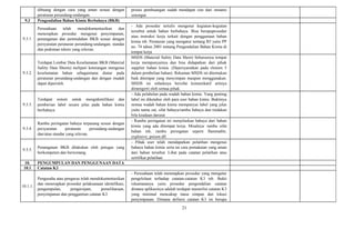 21
dibuang dengan cara yang aman sesuai dengan
peraturan perundang-undangan.
proses pembuangan sudah mendapat izin dari instansi
setempat
9.3 Pengendalian Bahan Kimia Berbahaya (BKB)
9.3.1.
Perusahaan telah mendokumentasikan dan
menerapkan prosedur mengenai penyimpanan,
penanganan dan pemindahan BKB sesuai dengan
persyaratan peraturan perundang-undangan, standar
dan pedoman teknis yang relevan.
- Ada prosedur tertulis mengenai kegiatan-kegiatan
tersebut untuk bahan berbahaya. Bisa berupaprosedur
atau instruksi kerja terkait dengan penggunaan bahan
kimia tsb. Peraturan yang mengatur tentang B3 yaitu PP
no. 74 tahun 2001 tentang Pengendalian Bahan Kimia di
tempat kerja
9.3.2.
Terdapat Lembar Data Keselamatan BKB (Material
Safety Data Sheets) meliputi keterangan mengenai
keselamatan bahan sebagaimana diatur pada
peraturan perundang-undangan dan dengan mudah
dapat diperoleh.
MSDS (Material Safety Data Sheet) Seharusnya tempat
kerja mempunyainya dan bisa didapatkan dari pihak
supplier bahan kimia. (Dipersyaratkan pada elemen 5
dalam pembelian bahan). Rekaman MSDS ini ditemukan
baik ditempat yang menyimpan maupun menggunakan.
MSDS ini sebaiknya bersifat komunikatif artinya
dimengerti oleh semua pihak.
9.3.3.
Terdapat sistem untuk mengidentifikasi dan
pemberian label secara jelas pada bahan kimia
berbahaya.
- Ada pelabelan pada wadah bahan kimia. Yang penting
label ini diketahui oleh para user bahan kimia. Buktinya
semua wadah bahan kimia mempunyai label yang jelas
yaitu nama zat, sifat bahaya/rambu bahaya dan tindakan
bila keadaan darurat
9.3.4.
Rambu peringatan bahaya terpasang sesuai dengan
persyaratan peraturan perundang-undangan
dan/atau standar yang relevan.
- Rambu peringatan ini menjelaskan bahaya dari bahan
kimia yang ada ditempat kerja. Misalnya: rambu sifat
bahan tsb, rambu peringatan seperti flammable,
explosive, poison dll
9.3.5.
Penanganan BKB dilakukan oleh petugas yang
berkompeten dan berwenang.
- Pihak user telah mendapatkan pelatihan mengenai
bahaya bahan kimia serta tat cara pemakaian yang aman
dari bahan tersebut. Lihat pada catatan pelatihan atau
sertifikat pelatihan.
TRT
10. PENGUMPULAN DAN PENGGUNAAN DATA
10.1 Catatan K3
10.1.1.
Pengusaha atau pengurus telah mendokumentasikan
dan menerapkan prosedur pelaksanaan identifikasi,
pengumpulan, pengarsipan, pemeliharaan,
penyimpanan dan penggantian catatan K3.
- Perusahaan telah menetapkan prosedur yang mengatur
pengelolaan terhadap catatan-catatan K3 tsb. Bukti
rekamananya yaitu prosedur pengendalian catatan
dimana aplikasinya adalah terdapat masterlist catatan K3
yang minimal mencakup masa simpan dan lokasi
penyimpanan. Dimana definisi catatan K3 ini berupa
 