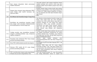 3
1.3.2
Hasil tinjauan dimasukkan dalam perencanaan
tindakan manajemen.
Lihat pada notulensi rapat tinjauan manajemen bentuk
tindakan perbaikan atau corrective action yang akan
dilakukan apakah masuk didalam program kerja tahun
berikutnya
1.3.3
Pengurus harus meninjau ulang pelaksanaan SMK3
secara berkala untuk menilai kesesuaian dan
efektivitas SMK3.
Kegiatan tinjauan ulang ini dalam bentuk rapat tinjauan
manajemen yang agendanya sesuai dengan lampiran PP
50 Tahun 2012. Rapat tinjauan manajemen ini dihadiri
oleh top manajemen dan tidak dapat disamakan dengan
rapat bulanan
P2K3
1.4 Keterlibatan dan Konsultasi dengan Tenaga Kerja
1.4.1.
Keterlibatan dan penjadwalan konsultasi tenaga
kerja dengan wakil perusahaan didokumentasikan
dan disebarluaskan ke seluruh tenaga kerja.
Ada dokumen tentang kegiatan konsultasi tenaga kerja
(bukan wakil tenaga kerja) dan wakil perusahaan
contohnya bisa forum serikat pekerja yang salah satu
agendanya mengenai K3 atau tenaga kerja dengan
kepengurusan P2K3 yang mewakili perusahaan.
Dokumentasi bisa dalam bentuk notulensi kegiatan,
jadwal atau time table kegiatan. Wakil perusahaan
adalah personil yang ditunjuk oleh manajemen
perusahaan
1.4.2.
Terdapat prosedur yang memudahkan konsultasi
mengenai perubahan-perubahan yang mempunyai
implikasi terhadap K3.
Prosedur tersebut dapat berupa pedoman atau tata cara
atau tahapan penyampaian masalah/issue K3 akibat
perubahan ditempat kerja. Perubahan yang dimaksud
bisa tempat kerja, cara kerja, alat dan bahan yang dirasa
pekerja membahayakan dirinya
1.4.3.
Perusahaan telah membentuk P2K3 Sesuai dengan
peraturan perundang-undangan.
Buktinya dapat berupa dokumen surat
penunjukan/pengesahan P2K3 dari Dinas Tenaga Kerja
setempat
1.4.4. Ketua P2K3 adalah pimpinan puncak atau pengurus.
SK penetapan sbg MR atau dapat langsung DIRUT sbg
ketua P2K3
1.4.5.
Sekretaris P2K3 adalah ahli K3 sesuai dengan
peraturan perundang-undangan.
Sekretaris P2K3 harus ahli K3 sesuai dengan
Permenaker 02/MEN/ 1992. Lihat pada sertifikasi dan
surat penunjukan AK3 sebaiknya ahli K3 Umum karena
Ahli K3 umum pelatihannya salah satunya mengenai
peraturan perundangan
1.4.6.
P2K3 menitikberatkan kegiatan pada pengembangan
kebijakan dan prosedur mengendalikan risiko.
Lihat pada program-program K3 yang direncanakan
atau sedang dilaksanakan selama ini. Apakah ada
 