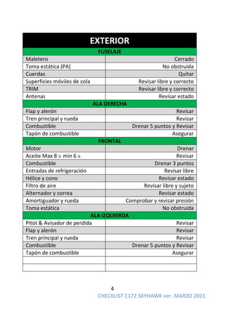 Checklist c-172-g1000-3 11 | PDF