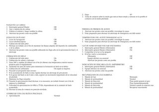 2. Flaps                                                     30º
                                                                                                   3. Toma de contacto sobre la rueda que está en buen estado y retrasar en lo posible el
                                                                                                      contacto con la rueda pinchada


FUEGO EN LA CABINA
1. Interruptor general Master                                  Off
2. Aire y calefacción de cabina                                Off                                 PERDIDA DE PRESION DE ACEITE
3. Utilizar el extintor y luego ventilar la cabina                                                 1. Aterrizar tan pronto como sea posible e investigar la causa
4. Aterrizar tan pronto como sea posible                                                           2. Estar preparado para efectuar un aterrizaje de emergencia con fallo motor

FUEGO EN UN PLANO                                                                                  TEMPERATURA DEL ACEITE DEMASIADO ALTA
1. Luces de navegación                                         Off                                 1. Aterrizar tan pronto como sea posible e investigar la causa
2. Luces estroboscópicas                                       Off                                 2. Estar preparado para efectuar un aterrizaje de emergencia con fallo motor
3. Calefacción del tubo pitot                                  Off
4. Efectuar un resbale con el fin de mantener las llamas alejadas del depósito de combustible      LUZ DE AVISO DE BAJO VOLTAJE ENCENDIDA
   y de la cabina                                                                                  1. Interruptor general Master (Alternador)                     Off
5. Aterrizar tan pronto como sea posible utilizando los flaps sólo en la aproximación final y el   2. Interruptor general Master (Alternador)                     On
   aterrizaje                                                                                      3. Comprobar si la luz se ha apagado
                                                                                                   4. Si la luz vuelve a encenderse
FORMACION DE HIELO                                                                                        Alternador                                              Off
1. Calefacción del tubo pitot                                    On                                       Equipo eléctrico no esencial                            Off
2. Calefacción de cabina y defroster                             On                                       Aterrizar tan pronto como sea posible
3. Virar 180º y cambiar de altitud con el fin de obtener una temperatura exterior menos
    propicia para el engelamiento                                                                  INDICACION DE DESCARGA EN EL AMPERIMETRO
4. Aumentar las rpm del motor para minimizar la formación de hielo en la hélice                    1. Interruptor general Master (Alternador)                     Off
5. Calefacción de carburador                                     On según se requiera              2. Equipo eléctrico no esencial                                Off
6. Proceder al aeropuerto más cercano                                                              3. Aterrizar tan pronto como sea posible
7. Si la acumulación de hielo es muy rápida efectuar un aterrizaje de precaución
8. Si el grosor del hielo es de 6 mm o más, esperar un incremento importante de la velocidad       RECUPERACION DE UNA BARRENA
    de pérdida                                                                                     1. Mando de Gas                                                Retrasado
9. Mantener los flaps retraídos                                                                    2. Mando de profundidad                                        Neutral
10. Durante la aproximación final efectuar, si es necesario, un resbale frontal con el fin de      3. Mando de dirección                                          Pisar pedal opuesto al giro
    mejorar la visibilidad                                                                         4. Mando de profundidad                                        Picar momentáneamente
11. Velocidad de aproximación de 65Kts a 75 Kts, dependiendo de la cantidad de hielo               5. Mando de dirección                                          Neutral cuando la rotación cese
    acumulada                                                                                      6. Mando de profundidad                                        Recuperar suavemente
12. Efectuar la toma de contacto en posición nivelada

ATERRIZAJE CON UNA RUEDA PINCHADA
1. Aproximación                                                Normal
 
