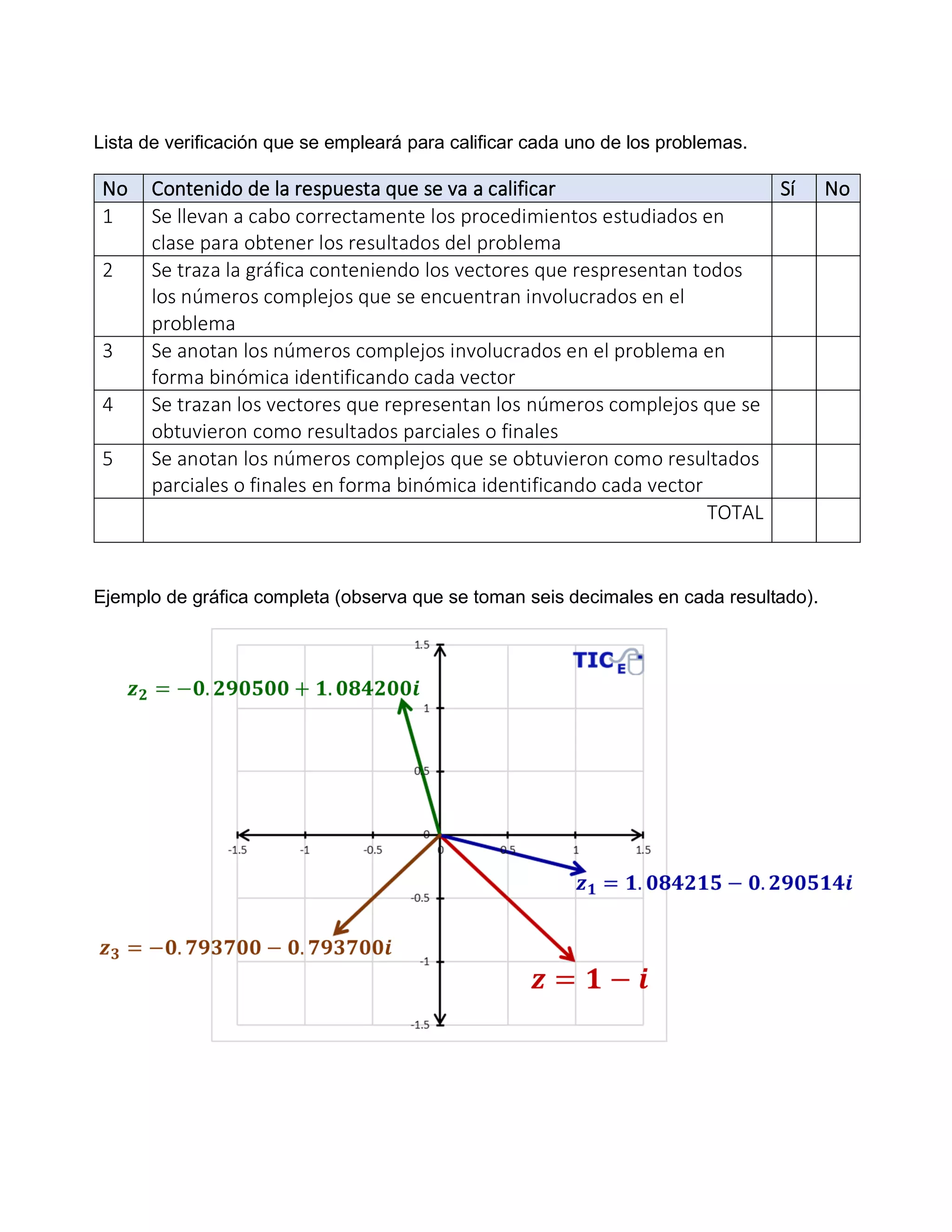 Lista de verificación que se empleará para calificar cada uno de los problemas.
No Contenido de la respuesta que se va a calificar Sí No
1 Se llevan a cabo correctamente los procedimientos estudiados en
clase para obtener los resultados del problema
2 Se traza la gráfica conteniendo los vectores que respresentan todos
los números complejos que se encuentran involucrados en el
problema
3 Se anotan los números complejos involucrados en el problema en
forma binómica identificando cada vector
4 Se trazan los vectores que representan los números complejos que se
obtuvieron como resultados parciales o finales
5 Se anotan los números complejos que se obtuvieron como resultados
parciales o finales en forma binómica identificando cada vector
TOTAL
Ejemplo de gráfica completa (observa que se toman seis decimales en cada resultado).