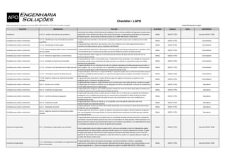 Pendente
Aceito
Causa Raiz Apontamento Descrição Severidade Categoria Status Aplicabilidade
Esse documento é baseado na norma ABNT NBR ISO/IEC 27701:2019 versão corrigida
Checklist - LGPD
Aceito/Pendente/Corrigido
Compliance 6.15.2.3 - Análise crítica técnica do compliance
Como parte das análises críticas técnicas do compliance com as normas e políticas de segurança, convém que a
organização inclua métodos de análise crítica destas ferramentas e componentes relacionados ao tratamento
de dados pessoais. (Este controle é adiconal a seção 18.2.3 ABNT NBR ISO/IEC 27002:2013).
Médio ISO/IEC 27701 Extensão ISO/IEC 27002
Condições para coleta e tratamento
A.7.2.1 - Identificação e documentação do propósito
específicos
A organização deve identificar e documentar os propósitos específicos pelos quais os dados pessoais serão
tratados.
Médio ISO/IEC 27701 Controladores
Condições para coleta e tratamento A.7.2.2 - Identificação de bases legais
A organização deve determinar, documentar e estar em compliance com a base legal pertinente para o
tratamento de dados pessoais para os propósitos identificados.
Médio ISO/IEC 27701 Controladores
Condições para coleta e tratamento
A.7.2.3 - Determinando quando e como o consentimento
deve ser obtido
A organização deve determinar e documentar um processo pelo qual ela possa demonstrar se, quando e como
o consentimento para o tratamento de dados pessoais foi obtido dos titulares de dados pessoais.
Médio ISO/IEC 27701 Controladores
Condições para coleta e tratamento A.7.2.4 - Obtendo e registrando o consentimento
A organização deve obter e registrar o consentimento dos titulares de dados pessoais de acordo com os
processos documentados.
Médio ISO/IEC 27701 Controladores
Condições para coleta e tratamento A.7.2.5 - Avaliação de impacto de privacidade
A organização deve avaliar a necessidade para, e implementar onde apropriado, uma avaliação de impacto de
privacidade quando novos tratamentos de dados pessoais ou mudanças ao tratamento existente de dados
pessoais forem planejados.
Médio ISO/IEC 27701 Controladores
Condições para coleta e tratamento A.7.2.6 - Contratos com Operadoreses de dados pessoais
A organização deve ter um contrato por escrito com qualquer Operadores de dados pessoais que ela utilize, e
deve assegurar que os seus contratos com os Operadoreses de dados pessoais contemplem a implementação
de controles apropriados, conforme descrito no Anexo B da ISO/IEC 27701.
Médio ISO/IEC 27701 Controladores
Condições para coleta e tratamento A.7.2.7 - Controlador conjunto de dados pessoais
A organização deve determinar as responsabilidades e respectivos papéis para o tratamento de dados pessoais
(incluindo a proteção de dados pessoais e os requisitos de segurança) com qualquer controlador conjunto de
dados pessoais.
Médio ISO/IEC 27701 Controladores
Condições para coleta e tratamento
A.7.2.8 - Registros relativos ao tratamento de dados
pessoais
A organização deve determinar e manter de forma segura os registros necessários ao suporte às suas
obrigações para o tratamento do dados pessoais.
Médio ISO/IEC 27701 Controladores
Condições para coleta e tratamento B.8.2.1 - Acordos com o cliente
A organização deve assegurar, onde pertinente, que o contrato para tratar dados pessoais considera os papéis
da organização em fornecer assistência com as obrigações do cliente (considerando a natureza do tratamento e
a informação disponível para a organização).
Médio ISO/IEC 27701 Operadores
Condições para coleta e tratamento B.8.2.2 - Propósitos da organização
A organização deve assegurar que os dados pessoais tratados em nome do cliente sejam apenas tratados para
o propósito expresso nas instruções documentadas do cliente.
Médio ISO/IEC 27701 Operadores
Condições para coleta e tratamento B.8.2.3 - Uso de marketing e propaganda
A organização não pode utilizar os dados pessoais tratados sob um contrato para o propósito de marketing e
propaganda, sem o estabelecimento de que um consentimento antecipado foi obtido do titular de dados
pessoais apropriado. A organização não pode fornecer este consentimento como uma condição para o
recebimento do serviço.
Médio ISO/IEC 27701 Operadores
Condições para coleta e tratamento B.8.2.4 - Violando instruções
A organização deve informar ao cliente se, na sua opinião, uma instrução de tratamento viola uma
regulamentação e/ou legislação aplicável.
Médio ISO/IEC 27701 Operadores
Condições para coleta e tratamento B.8.2.5 - Obrigações do cliente
A organização deve fornecer ao cliente informações apropriadas de tal modo que o cliente possa demonstrar
compliance com suas obrigações.
Médio ISO/IEC 27701 Operadores
Condições para coleta e tratamento
B.8.2.6 - Registros relativos ao tratamento de dados
pessoais
A organização deve determinar e manter os registros necessários para apoiar a demonstração do compliance
com suas obrigações (como especificado no contrato aplicável) para tratamento de dados pessoais realizado
em nome do cliente.
Médio ISO/IEC 27701 Operadores
Contexto da Organização 5.2.1 - Entendendo a organização e seu contexto
A organização deve determinar o seu papel como um controlador de dados pessoais (incluindo a condição de
controlador conjunto de dados pessoais) e/ou como um Operadores de dados pessoais. Determinando os seus
fatores externos e internos que são pertinentes para o seu contexto e que afetam a sua capacidade de alcançar
os resultados pretendidos do seu sistema de gestão de privacidade.
Onde a organização atua em ambos os papéis (isto é, como um controlador e como um Operadores), papéis
separados devem ser determinados, cada qual estando sujeito a um conjunto separado de controles. O papel
da organização pode ser diferente para cada situação do tratamento dos dados pessoais, uma vez que isto
depende de quem determina os propósitos e meios de tratamento. (Este é um requisito adicional a seção 4.1
da ABNT NBR ISO/IEC 27001:2013).
Médio ISO/IEC 27701 Extensão ISO/IEC 27001
Contexto da Organização
5.2.2 - Entendendo as necessidades e as expectativas das
partes interessadas
A organização deve incluir como partes interessadas, mas não se limitando a: titulares, autoridades
supervisoras, controladores de dados pessoais, Operadoreses de dados pessoas e seus subcontratados no seu
sistema de gestão de S.I.. (Este é um requisito adicional a seção 4.2 da ABNT NBR ISO/IEC 27001:2013).
Médio ISO/IEC 27701 Extensão ISO/IEC 27001
 