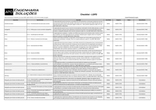 Pendente
Aceito
Causa Raiz Apontamento Descrição Severidade Categoria Status Aplicabilidade
Esse documento é baseado na norma ABNT NBR ISO/IEC 27701:2019 versão corrigida
Checklist - LGPD
Aceito/Pendente/Corrigido
Controle de Acesso 6.6.2.2 - Provisionamento de acesso para usuários
A organização deve possuir processos ou procedimentos para provisionar o acesso para usuários aos recursos
que processem Dados Pessoais (por exemplo, todo acesso a recursos que processem Dados Pessoais deve ser
aprovado pelo gestor da área; não reemitir logins e senhas, etc.. (Este controle é adicional a seção 9.2.2 da
ABNT NBR ISO/IEC 27002:2013).
Médio ISO/IEC 27701 Extensão ISO/IEC 27002
Criptografia 6.7.1.1 - Política para o uso de controles criptográficos
A organização deve garantir que os canais de comunicação por onde podem transitar dados pessoais, ou que os
recursos (sistemas, pastas de rede, dispositivos removíveis) que possam estar processando dados pessoais,
recebam a criptografia adequada. (Este controle é adicional a seção 10.1.1 da ABNT NBR ISO/IEC 27002:2013).
Médio ISO/IEC 27701 Extensão ISO/IEC 27002
Ativos 6.5.2.1 - Classificação da Informação
A organização deve estabelecer e publicar uma Política que oriente seus funcionários sobre a maneira correta
de se classificar uma informação diante de seu conteúdo e relevância para o negócio. (Este é um requisito
adicional a seção 8.2.1 da ABNT NBR ISO/IEC 27002:2013).
Médio ISO/IEC 27701 Extensão ISO/IEC 27002
Ativos 6.5.2.2 - Rótulos e tratamento da informação
Todas as informações produzidas na organização, inclusive àquelas que incluam dados pessoais devem ser
devidamente classificadas e rotuladas. (Este é um requisito adicional a seção 8.2.2 da ABNT NBR ISO/IEC
27002:2013).
Médio ISO/IEC 27701 Extensão ISO/IEC 27002
Ativos 6.5.3.1 - Gerenciamento de Mídias
A organização deve documentar qualquer uso de mídia removível e/ou de dispositivos para o armazenamento
de dados pessoais. Mídia removível que é levada para fora do ambiente físico da organização está propensa à
perda, dano e acesso inapropriado. Criptografar a mídia removível aumenta o nível de proteção para o dados
pessoais, o que leva à redução dos riscos de privacidade e de segurança, caso a mídia removível seja
comprometida. (Este controle é adicional a seção 8.3.1, da ABNT NBR ISO/IEC 27002:2013).
Médio ISO/IEC 27701 Extensão ISO/IEC 27002
Ativos 6.5.3.2 - Descarte de Mídias
Onde mídias removíveis que armazenam dados pessoais forem descartadas, convém que procedimentos de
descarte seguros sejam incluídos na informação documentada e implementados para assegurar que dados
pessoais armazenados previamente não sejam acessíveis. Este controle é adicional a seção 8.3.2 da ABNT NBR
ISO/IEC 27002:2013.
Médio ISO/IEC 27701 Extensão ISO/IEC 27002
Ativos 6.5.3.3 - Transferência Física de Mídias
Quando mídias físicas são usadas para transferência da informação, a organizaçao deve registrar as entradas e
saídas das mídias físicas contendo dados pessoais, incluindo o tipo de mídia física, o receptor/remetente
autorizado, a data e o horário, e o número da mídia física. (Este controle é adicional a seção 8.3.3 da ISO/IEC
27001).
Médio ISO/IEC 27701 Extensão ISO/IEC 27002
Incidentes de S.I. 6.13.1.1 - Responsabilidades e procedimentos
A organização deve definir um procedimento formal de Gestão de Incidentes que inclua papéis,
responsabilidades e procedimentos, seja para tratar de incidentes de S.I. ou incidentes que envolvam Dados
Pessoais. (Este controle é adiconal a seção 16.1.1 ABNT NBR ISO/IEC 27002:2013).
Médio ISO/IEC 27701 Extensão ISO/IEC 27002
Incidentes de S.I. 6.13.1.5 - Resposta aos incidentes de S.I.
Todos os incidentes reportados devem ser solucionados em tempo hábil. Quando um incidente envolver Dados
Pessoais, uma análise crítica deve ser conduzida a fim de avaliar impactos e tempo de resposta. Os
procedimentos de respostas deve incluir notificações relevantes de registros, se necessário, pois, algumas
jurisdições estabelecem quando convém que a violação seja notificada à autoridade. (Este controle é adiconal
a seção 16.1.5 ABNT NBR ISO/IEC 27002:2013).
Médio ISO/IEC 27701 Extensão ISO/IEC 27002
Liderança
5.3.3 - Determinando o escopo do sistema de gestão da
S.I.
Incluir o tratamento de dados pessoais no escopo do sistema de gestão da S.I. definido. Esta inclusão pode
requerer uma revisão do escopo. (Este é um requisito adicional a seção 4.3 da ABNT NBR ISO/IEC 27001:2013).
Médio ISO/IEC 27701 Extensão ISO/IEC 27001
Obrigações para titulares de dados pessoais
A.7.3.1 - Determinando e cumprindo as obrigações para
os titulares de dados pessoais
A organização deve determinar e documentar suas obrigações regulatórias, legais e de negócios para os
titulares de dados pessoais, relativas ao tratamento de seus dados pessoais e fornecer meios para atender a
estas obrigações.
Médio ISO/IEC 27701 Controladores
Obrigações para titulares de dados pessoais
A.7.3.2 - Determinando as informações para os titulares
de dados pessoais
A organização deve determinar e documentar a informação a ser fornecida aos titulares de dados pessoais,
relativa ao tratamento de seus dados pessoais, e o tempo de tal disponibilização.
Médio ISO/IEC 27701 Controladores
Obrigações para titulares de dados pessoais
A.7.3.3 - Fornecendo informações aos titulares de dados
pessoais
A organização deve fornecer aos titulares de dados pessoais, de forma clara e facilmente acessível, informações
que identifiquem o controlador de dados pessoais e descrevam o tratamento de seus dados pessoais.
Médio ISO/IEC 27701 Controladores
Obrigações para titulares de dados pessoais
A.7.3.4 - Fornecendo mecanismos para modificar ou
cancelar o consentimento
A organização deve fornecer mecanismos para os titulares de dados pessoais para modificar ou cancelar os
seus consentimentos.
Médio ISO/IEC 27701 Controladores
Obrigações para titulares de dados pessoais
A.7.3.5 - Fornecendo mecanismos para negar o
consentimento ao tratamento de dados pessoais
A organização deve fornecer mecanismos para os titulares de dados pessoais para negar o consentimento ao
tratamento do seu dados pessoais.
Médio ISO/IEC 27701 Controladores
Obrigações para titulares de dados pessoais A.7.3.6 - Acesso, correção e/ou exclusão
A organização deve implementar políticas, procedimentos e/ou mecanismos para atender às suas obrigações
para os titulares de dados pessoais acessarem, corrigirem e/ou excluírem os seus dados pessoais.
Médio ISO/IEC 27701 Controladores
 