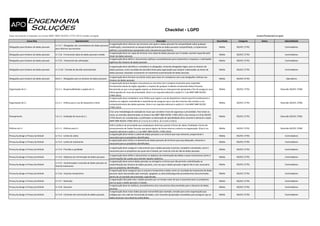 Pendente
Aceito
Causa Raiz Apontamento Descrição Severidade Categoria Status Aplicabilidade
Esse documento é baseado na norma ABNT NBR ISO/IEC 27701:2019 versão corrigida
Checklist - LGPD
Aceito/Pendente/Corrigido
Obrigações para titulares de dados pessoais
A.7.3.7 - Obrigações dos controladores de dados pessoais
para informar aos terceiros
A organização deve informar aos terceiros com quem o dados pessoais foi compartilhado sobre qualquer
modificação, cancelamento ou desaprovação pertinente ao dados pessoais compartilhado, e implementar
políticas e procedimentos apropriados e/ou mecanismos para fazê-lo.
Médio ISO/IEC 27701 Controladores
Obrigações para titulares de dados pessoais A.7.3.8 - Fornecendo cópia do dados pessoais tratado
A organização deve ser capaz de fornecer uma cópia do dados pessoais que é tratado, quando requerido pelo
titular de dados pessoais.
Médio ISO/IEC 27701 Controladores
Obrigações para titulares de dados pessoais A.7.3.9 - Tratamento de solicitações
A organização deve definir e documentar políticas e procedimentos para tratamento e respostas, a solicitações
legítimas dos titulares de dados pessoais.
Médio ISO/IEC 27701 Controladores
Obrigações para titulares de dados pessoais A.7.3.10 - Tomada de decisão automatizada
A organização deve identificar e considerar as obrigações, incluindo obrigações legais, para os titulares de
dados pessoais, como resultado das decisões feitas pela organização que estejam relacionadas ao titular de
dados pessoais, baseadas unicamente no tratamento automatizado de dados pessoais.
Médio ISO/IEC 27701 Controladores
Obrigações para titulares de dados pessoais B.8.3.1 - Obrigações para os titulares de dados pessoais
A organização deve fornecer ao cliente meios para estar em compliance com suas obrigações relativas aos
titulares de dados pessoais.
Médio ISO/IEC 27701 Operadores
Organização da S.I. 6.3.1.1 - Responsabilidades e papéis da S.I.
A organização deverá designar uma pessoa ou uma área com o preparo necessário para responder
formalmente diante do órgão regulador a respeito de qualquer incidente envolvendo Dados Pessoais.
Recomenda-se que o encarregado reporte-se diretamente ao nível gerencial apropriado a fim de assegurar uma
efetiva gestão de riscos de privacidade. (Este é um requisito adicional a seção 6.1.1 da ABNT NBR ISO/IEC
27002:2013).
Médio ISO/IEC 27701 Extensão ISO/IEC 27002
Organização da S.I. 6.3.2.1 - Política para o uso de dispositivo móvel
A organização deve estabelecer uma Política que regule o uso de dispositivos móveis para fins profissionais e
relativos ao negócio, entendendo a importância de assegurar que o uso dos mesmos não conduza a um
comprometimento dos dados pessoais. (Este é um requisito adicional a seção 6.2.1 da ABNT NBR ISO/IEC
27002:2013).
Médio ISO/IEC 27701 Extensão ISO/IEC 27002
Planejamento 5.4.1.2 - Avaliação de riscos de S.I.
Criar uma metodologia de avaliação de riscos que considere riscos de segurança e privacidade. Para tratar os
riscos, os controles determinados no Anexo A da ABNT NBR ISO/IEC 27001:2013 e dos Anexos A e B da ISO/IEC
27701 devem ser considerados e justificados na declaração de aplicabilidade (Este controle é adicional a seção
ABNT NBR ISO/IEC 27001:2013, 6.1.2 c) 1), 6.1.2 d) 1) , 6.1.3 c) 6.1.3 d) 1).
Médio ISO/IEC 27701 Extensão ISO/IEC 27001
Políticas de S.I. 6.2.1.1 - Políticas para S.I.
Definir políticas de privacidade que estabeleçam diretrizes quanto à forma de coleta, finalidade e forma de
processamento de Dados Pessoais que possa vigorar de forma interna e externa na organização. (Este é um
requisito adicional a seção 5.1.1 da ABNT NBR ISO/IEC 27002:2013).
Médio ISO/IEC 27701 Extensão ISO/IEC 27002
Privacy by design e Privacy by Default A.7.4.1 - Limite de coleta
A organização deve limitar a coleta de dados pessoais a um mínimo que seja relevante, proporcional e
necessário para os propósitos identificados.
Médio ISO/IEC 27701 Controladores
Privacy by design e Privacy by Default A.7.4.2 - Limite de tratamento
A organização deve limitar o tratamento de dados pessoais de tal forma que seja adequado, relevante e
necessário para os propósitos identificados.
Médio ISO/IEC 27701 Controladores
Privacy by design e Privacy by Default A.7.4.3 - Precisão e qualidade
A organização deve assegurar e documentar que o dados pessoais é preciso, completo e atualizado, como é
necessário para os propósitos aos quais ele é tratado, por meio do ciclo de vida do dados pessoais.
Médio ISO/IEC 27701 Controladores
Privacy by design e Privacy by Default A.7.4.4 - Objetivos de minimização de dados pessoais
A organização deve definir e documentar os objetivos da minimização dos dados e quais mecanismos (como a
anonimização) são usados para atender àqueles objetivos.
Médio ISO/IEC 27701 Controladores
Privacy by design e Privacy by Default
A.7.4.5 - Anonimização e exclusão de dados pessoais ao
final do tratamento
A organização deve excluir dados pessoais ou entregá-lo na forma que não permita a identificação ou
reidentificação dos titulares de dados pessoais, uma vez que o dados pessoais original não é mais necessário
para os propósitos identificados.
Médio ISO/IEC 27701 Controladores
Privacy by design e Privacy by Default A.7.4.6 - Arquivos temporários
A organização deve assegurar que os arquivos temporários criados como um resultado de tratamento de dados
pessoais sejam descartados (por exemplo, apagados ou destruídos)seguindo procedimentos documentados
dentro de um período documentado, especificado.
Médio ISO/IEC 27701 Controladores
Privacy by design e Privacy by Default A.7.4.7 - Retenção
A organização não pode reter o dados pessoais por um tempo maior do que é necessário para os propósitos
para os quais o dados pessoais é tratado.
Médio ISO/IEC 27701 Controladores
Privacy by design e Privacy by Default A.7.4.8 - Descarte
A organização deve ter políticas, procedimentos e/ou mecanismos documentados para o descarte de dados
pessoais.
Médio ISO/IEC 27701 Controladores
Privacy by design e Privacy by Default A.7.4.9 - Controles de transmissão de dados pessoais
A organização deve tratar dados pessoais transmitido (por exemplo, enviado para outra organização) que
trafegue por uma rede de transmissão de dados, com controles apropriados concebidos para assegurar que os
dados alcancem seus destinos pretendidos.
Médio ISO/IEC 27701 Controladores
 