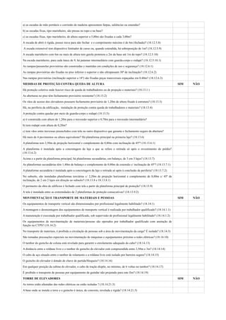 a) as escadas de mão portáteis e corrimão de madeira apresentam farpas, saliências ou emendas?
b) as escadas fixas, tipo marinheiro, são presas no topo e na base?
c) as escadas fixas, tipo marinheiro, de altura superior a 5,00m são fixadas a cada 3,00m?
A escada de abrir é rígida, possui trava para não fechar e o comprimento máximo é de 6m (fechada)? (18.12.5.8)
A escada extensível tem dispositivo limitador de curso ou, quando estendida, há sobreposição de 1m? (18.12.5.9)
A escada marinheiro com 6m ou mais de altura tem gaiola protetora a 2m da base até 1m do topo? (18.12.5.10)
Na escada marinheiro, para cada lance de 9, há patamar intermediário com guarda-corpo e rodapé? (18.12.5.10.1)
As rampas/passarelas provisórias são construídas e mantidas em condições de uso e segurança? (18.12.6.1)
As rampas provisórias são fixadas no piso inferior e superior e não ultrapassam 30º de inclinação? (18.12.6.2)
Nas rampas provisórias (inclinação superior a 18º) são fixadas peças transversais espaçadas em 0,40m? (18.12.6.3)
MEDIDAS DE PROTEÇÃO CONTRA QUEDA DE ALTURA                                                                                 SIM   NÃO
Há proteção coletiva onde houver risco de queda de trabalhadores ou de projeção e materiais? (18.13.1 )
As aberturas no piso têm fechamento provisório resistente? (18.13.2)
Os vãos de acesso dos elevadores possuem fechamento provisório de 1,20m de altura fixado à estrutura? (18.13.3)
Há, na periferia da edificação, instalação de proteção contra queda de trabalhadores e materiais? (18.13.4)
A proteção contra quedas por meio de guarda-corpo e rodapé (18.13.5):
a) é construída com altura de 1,20m para o travessão superior e 0,70m para o travessão intermediário?
b) tem rodapé com altura de 0,20m?
c) tem vãos entre travessas preenchidos com tela ou outro dispositivo que garanta o fechamento seguro da abertura?
Há mais de 4 pavimentos ou altura equivalente? Há plataforma principal na primeira laje? (18.13.6)
A plataforma tem 2,50m de projeção horizontal e complemento de 0,80m com inclinação de 45º? (18.13.6.1)
A plataforma é instalada após a concretagem da laje a que se refere e retirada só após o revestimento do prédio?
(18.13.6.2)
Acima e a partir da plataforma principal, há plataformas secundárias, em balanço, de 3 em 3 lajes? (18.13.7)
As plataformas secundárias têm 1,40m de balanço e complemento de 0,80m de extensão c/ inclinação de 45º? (18.13.7.1)
A plataforma secundária é instalada após a concretagem da laje e retirada só após à conclusão da periferia? (18.13.7.2)
No subsolo, são instaladas plataformas terciárias c/ 2,20m de projeção horizontal e complemento de 0,80m c/ 45º de
inclinação, de 2 em 2 lajes em direção ao subsolo? (18.13.8 e 18.13.8.1)
O perímetro da obra de edifícios é fechado com tela a partir da plataforma principal de proteção? (18.13.9)
A tela é instalada entre as extremidades de 2 plataformas de proteção consecutivas? (18.13.9.2)
MOVIMENTAÇÃO E TRANSPORTE DE MATERIAIS E PESSOAS                                                                           SIM   NÃO
Os equipamentos de transporte vertical são dimensionados por profissional legalmente habilitado? (18.14.1)
A montagem e desmontagem dos equipamentos de transporte vertical é realizada por trabalhador qualificado? (18.14.1.1)
A manutenção é executada por trabalhador qualificado, sob supervisão de profissional legalmente habilitado? (18.14.1.2)
Os equipamentos de movimentação de materiais/pessoas são operados por trabalhador qualificado com anotação de
função na CTPS? (18.14.2)
No transporte de materiais, é proibida a circulação de pessoas sob a área de movimentação da carga? É isolada? (18.14.3)
São tomadas precauções especiais na movimentação de máquinas e equipamentos próximo a redes elétricas? (18.14.10)
O tambor do guincho de coluna está nivelado para garantir o enrolamento adequado do cabo? (18.14.13)
A distância entre a roldana livre e o tambor do guincho do elevador está compreendida entre 2,50m e 3m? (18.14.14)
O cabo de aço situado entre o tambor de rolamento e a roldana livre está isolado por barreira segura? (18.14.15)
O guincho do elevador é dotado de chave de partida/bloqueio? (18.14.16)
Em qualquer posição da cabina do elevador, o cabo de tração dispõe, no mínimo, de 6 voltas no tambor? (18.14.17)
É proibido o transporte de pessoas por equipamento de guindar não projetado para este fim? (18.14.19)
TORRE DE ELEVADORES                                                                                                        SIM   NÃO
As torres estão afastadas das redes elétricas ou estão isoladas ? (18.14.21.3)
A base onde se instala a torre e o guincho é única, de concreto, nivelada e rígida? (18.14.21.5)
 