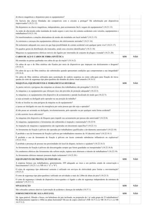 d) chaves magnéticas e disjuntores para os equipamentos?
Os fusíveis das chaves blindadas são compatíveis com o circuito a proteger? Há substituição por dispositivos
improvisados? (18.21.12)
Há disjuntores ou chaves magnéticas, independentes, para acionamento fácil e seguro de equipamentos? (18.21.13)
As redes de alta-tensão estão instaladas de modo seguro e sem risco de contatos acidentais com veículos, equipamentos e
trabalhadores?(18.21.14)
Os transformadores e estações abaixadoras de tensão são instalados em local isolado? (18.21.15)
As estruturas e carcaças dos equipamentos elétricos são eletricamente aterradas? (18.21.16)
Há isolamento adequado nos casos em que haja possibilidade de contato acidental com qualquer parte viva? (18.21.17)
Os quadros gerais de distribuição são trancados, sendo seus circuitos identificados? (18.21.18)
Máquinas ou equipamentos elétricos móveis são ligados por intermédio de conjunto de plugue e tomada? (18.21.20)
CABOS DE AÇO E CABOS DE FIBRA SINTÉTICA                                                                                    SIM   NÃO
Há emendas ou pernas quebradas nos cabos de aço de tração? (18.16.2)
Os cabos de aço e de fibra sintética são fixados por meio de dispositivos que impeçam seu deslizamento e desgaste?
(18.16.3)
Os cabos de aço e de fibra sintética são substituídos quando apresentam condições que comprometam a sua integridade?
(18.16.4)
Os cabos de fibra sintética utilizados para sustentação de cadeira suspensa ou como cabo-guia para fixação do trava-
quedas do cinto de segurança tipo pára-quedista são dotados de alerta visual amarelo (18.16.5)
MÁQUINAS, EQUIPAMENTOS E FERRAMENTAS DIVERSAS                                                                              SIM   NÃO
As partes móveis e perigosas das máquinas ao alcance dos trabalhadores são protegidas? (18.22.2)
As máquinas e os equipamentos que ofereçam risco são providos de proteção adequada? (18.22.3)
As máquinas e os equipamentos têm dispositivo de acionamento e parada localizado de modo que (18.22.7):
a) seja acionado ou desligado pelo operador na sua posição de trabalho?
b) não se localize na zona perigosa da máquina ou do equipamento?
c) possa ser desligado em caso de emergência por outra pessoa que não seja o operador?
d) não possa ser acionado ou desligado, involuntariamente, pelo operador ou por qualquer outra forma acidental?
e) não acarrete riscos adicionais?
As máquinas têm dispositivo de bloqueio para impedir seu acionamento por pessoa não autorizada? (18.22.8)
As máquinas, equipamentos e ferramentas são submetidos à inspeção e manutenção? (18.22.9)
As inspeções de máquinas e equipamentos são registradas em documento específico? (18.22.11)
As ferramentas de fixação à pólvora são operadas por trabalhadores qualificados e devidamente autorizados? (18.22.18)
É proibido o uso de ferramenta de fixação à pólvora por trabalhadores menores de 18 (dezoito) anos? (18.22.18.1)
É proibido o uso de ferramenta de fixação à pólvora em locais contendo substâncias inflamáveis ou explosivas?
(18.22.18.2)
É proibida a presença de pessoas nas proximidades do local do disparo, inclusive o ajudante? (18.22.18.3)
As ferramentas de fixação à pólvora são descarregadas sempre que forem guardadas ou transportadas? (18.22.18.4)
Os condutores elétricos das ferramentas não sofrem torção, ruptura nem obstruem o trânsito de trabalhadores? (18.22.19)
As ferramentas elétricas manuais possuem duplo isolamento? (18.22.20 )
EQUIPAMENTO DE PROTEÇÃO INDIVIDUAL                                                                                         SIM   NÃO
A empresa fornece aos trabalhadores, gratuitamente, EPI adequado ao risco e em perfeito estado de conservação e
funcionamento? (18.23.1 c/c NR 6.6.1 “a” e “b”)
O cinto de segurança tipo abdominal somente é utilizado em serviços de eletricidade para limitar a movimentação?
(18.23.2)
O cinto de segurança tipo pára-quedista é utilizado em atividades a mais de 2,00m de altura do piso? (18.23.3)
O cinto de segurança é dotado de dispositivo trava-quedas e é ligado a cabo de segurança independente da estrutura do
andaime? (18.23.3.1)
SINALIZAÇÃO                                                                                                                SIM   NÃO
São colocados cartazes alusivos à prevenção de acidentes e doenças de trabalho (18.37.1)
FORNECIMENTO DE ÁGUA POTÁVEL                                                                                               SIM   NÃO
Há água potável, filtrada e fresca, em bebedouro de jato inclinado, na proporção de 1 p/ cada grupo de 25 trabalhadores?
Há deslocamento superior a 100m no plano horizontal? Há uso de copos coletivos? (NR 18.37.2 c/c NR 18.37.2.1 c/c NR
18.37.2.2)
 