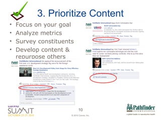 3. Prioritize Content Focus on your goal Analyze metrics Survey constituents Develop content & repurpose others 