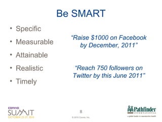 Be SMART Specific  Measurable Attainable Realistic Timely “ Raise $1000 on Facebook by December, 2011” “ Reach 750 followers on Twitter by this June 2011” 
