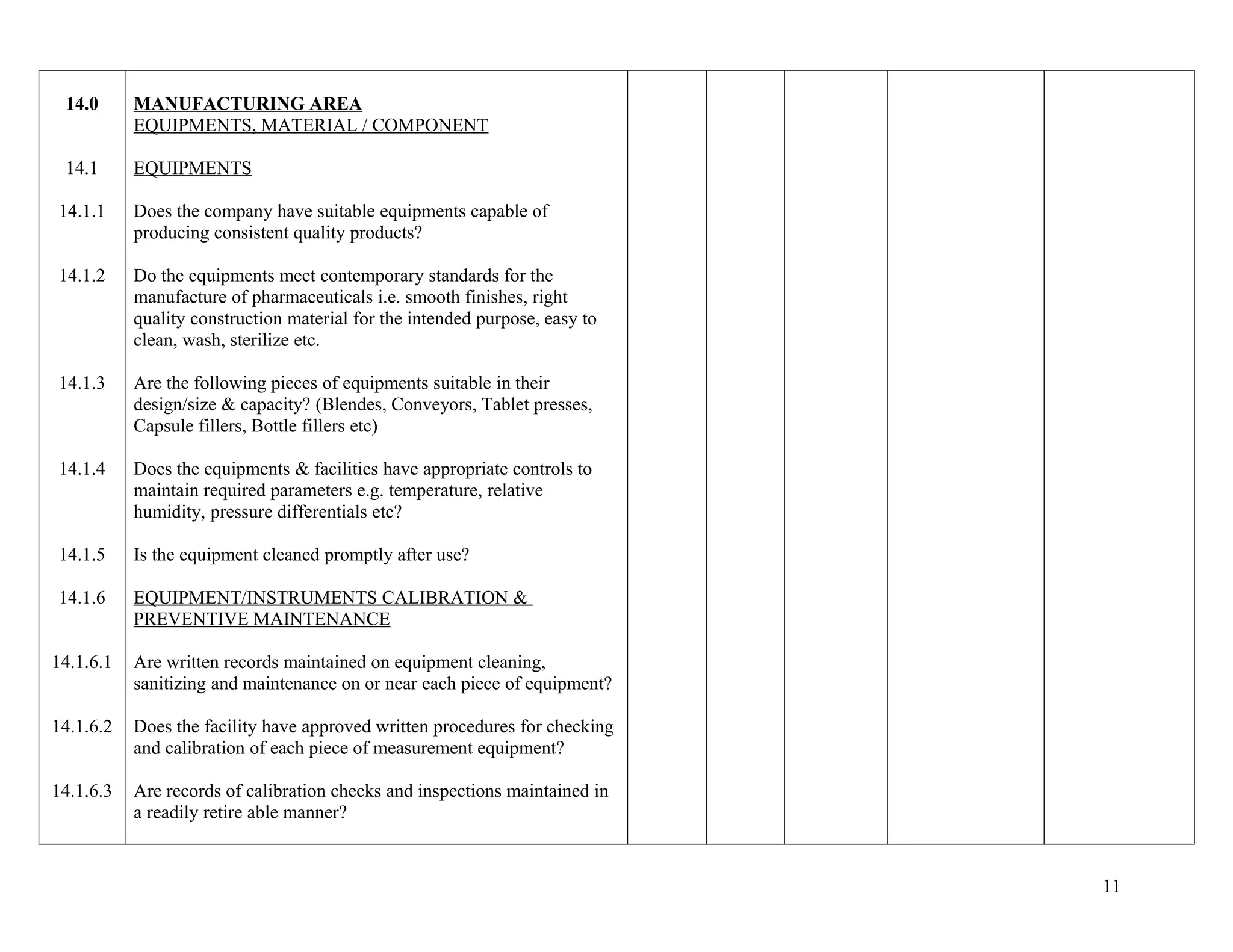 14.0
14.1
14.1.1
14.1.2
14.1.3
14.1.4
14.1.5
14.1.6
14.1.6.1
14.1.6.2
14.1.6.3
MANUFACTURING AREA
EQUIPMENTS, MATERIAL / COMPONENT
EQUIPMENTS
Does the company have suitable equipments capable of
producing consistent quality products?
Do the equipments meet contemporary standards for the
manufacture of pharmaceuticals i.e. smooth finishes, right
quality construction material for the intended purpose, easy to
clean, wash, sterilize etc.
Are the following pieces of equipments suitable in their
design/size & capacity? (Blendes, Conveyors, Tablet presses,
Capsule fillers, Bottle fillers etc)
Does the equipments & facilities have appropriate controls to
maintain required parameters e.g. temperature, relative
humidity, pressure differentials etc?
Is the equipment cleaned promptly after use?
EQUIPMENT/INSTRUMENTS CALIBRATION &
PREVENTIVE MAINTENANCE
Are written records maintained on equipment cleaning,
sanitizing and maintenance on or near each piece of equipment?
Does the facility have approved written procedures for checking
and calibration of each piece of measurement equipment?
Are records of calibration checks and inspections maintained in
a readily retire able manner?
11
 