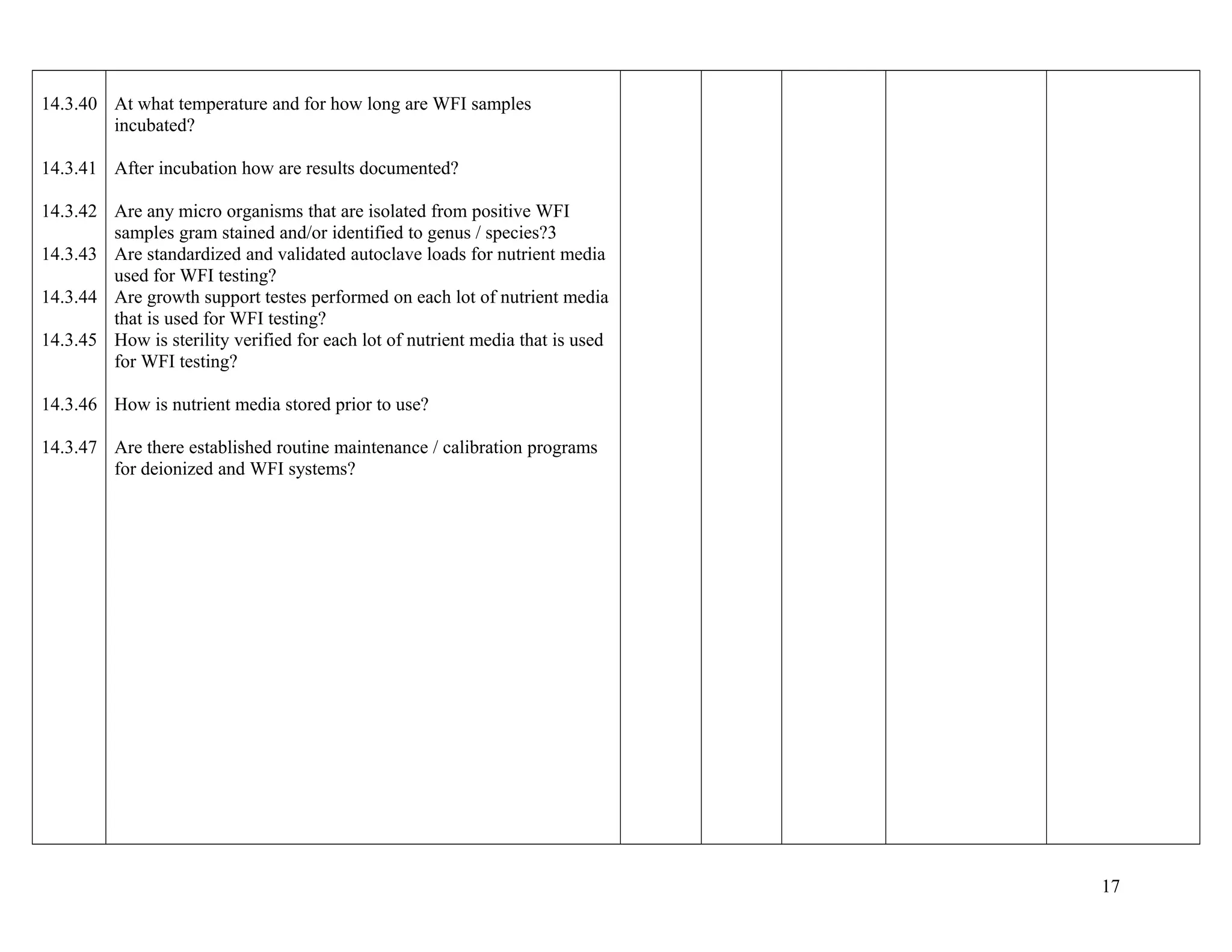14.3.40
14.3.41
14.3.42
14.3.43
14.3.44
14.3.45
14.3.46
14.3.47
At what temperature and for how long are WFI samples
incubated?
After incubation how are results documented?
Are any micro organisms that are isolated from positive WFI
samples gram stained and/or identified to genus / species?3
Are standardized and validated autoclave loads for nutrient media
used for WFI testing?
Are growth support testes performed on each lot of nutrient media
that is used for WFI testing?
How is sterility verified for each lot of nutrient media that is used
for WFI testing?
How is nutrient media stored prior to use?
Are there established routine maintenance / calibration programs
for deionized and WFI systems?
17
 