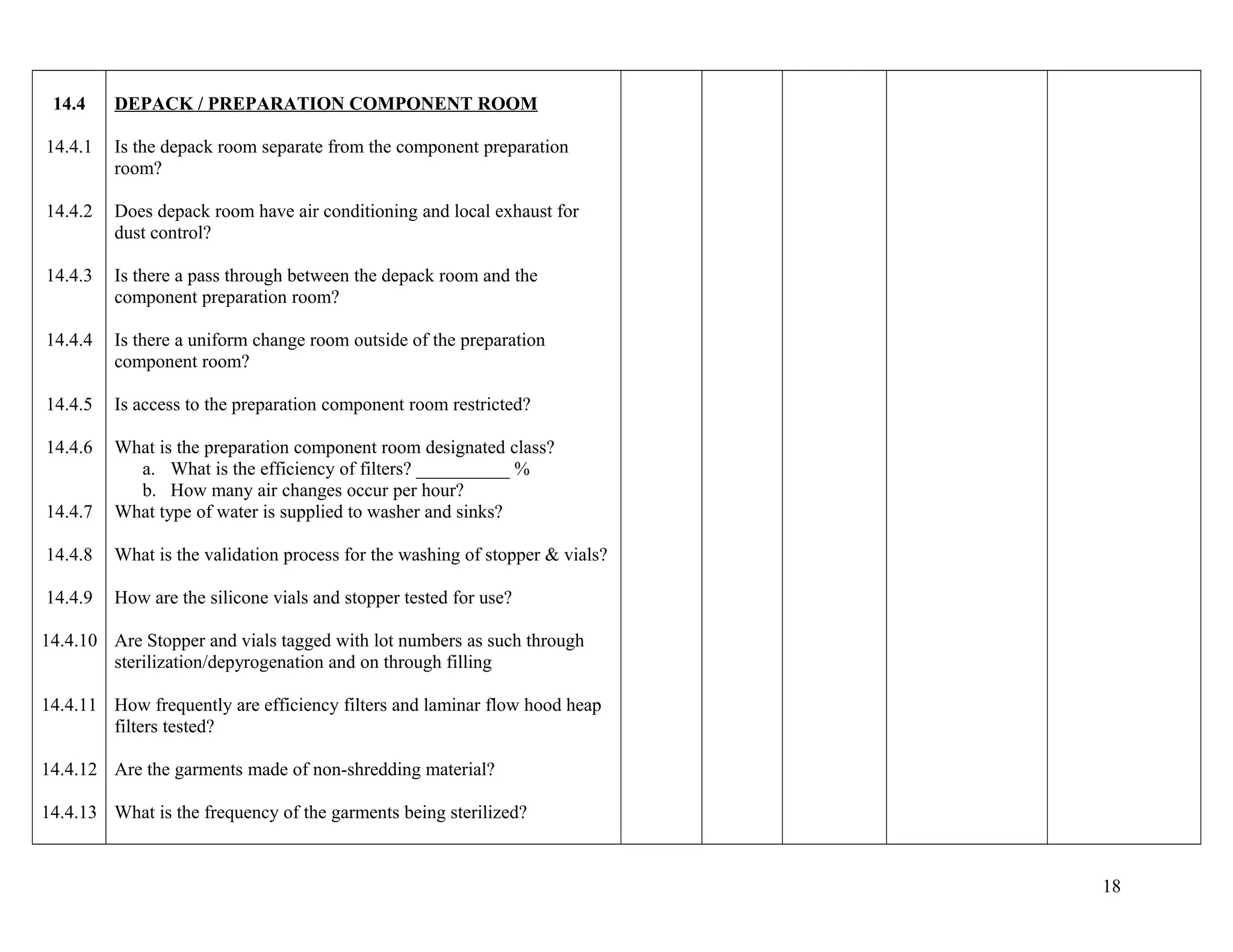 14.4
14.4.1
14.4.2
14.4.3
14.4.4
14.4.5
14.4.6
14.4.7
14.4.8
14.4.9
14.4.10
14.4.11
14.4.12
14.4.13
DEPACK / PREPARATION COMPONENT ROOM
Is the depack room separate from the component preparation
room?
Does depack room have air conditioning and local exhaust for
dust control?
Is there a pass through between the depack room and the
component preparation room?
Is there a uniform change room outside of the preparation
component room?
Is access to the preparation component room restricted?
What is the preparation component room designated class?
a. What is the efficiency of filters? __________ %
b. How many air changes occur per hour?
What type of water is supplied to washer and sinks?
What is the validation process for the washing of stopper & vials?
How are the silicone vials and stopper tested for use?
Are Stopper and vials tagged with lot numbers as such through
sterilization/depyrogenation and on through filling
How frequently are efficiency filters and laminar flow hood heap
filters tested?
Are the garments made of non-shredding material?
What is the frequency of the garments being sterilized?
18
 