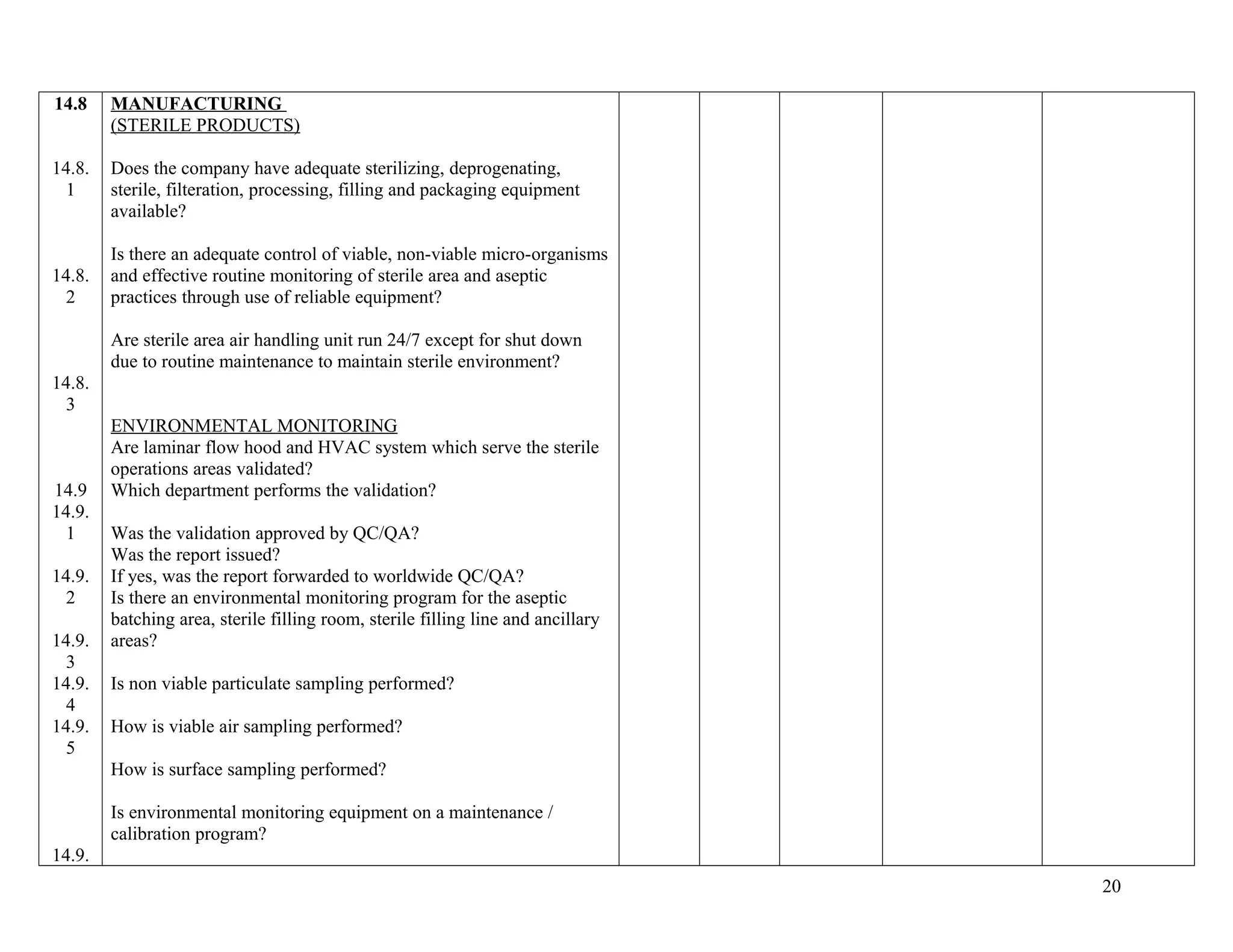 14.8
14.8.
1
14.8.
2
14.8.
3
14.9
14.9.
1
14.9.
2
14.9.
3
14.9.
4
14.9.
5
14.9.
MANUFACTURING
(STERILE PRODUCTS)
Does the company have adequate sterilizing, deprogenating,
sterile, filteration, processing, filling and packaging equipment
available?
Is there an adequate control of viable, non-viable micro-organisms
and effective routine monitoring of sterile area and aseptic
practices through use of reliable equipment?
Are sterile area air handling unit run 24/7 except for shut down
due to routine maintenance to maintain sterile environment?
ENVIRONMENTAL MONITORING
Are laminar flow hood and HVAC system which serve the sterile
operations areas validated?
Which department performs the validation?
Was the validation approved by QC/QA?
Was the report issued?
If yes, was the report forwarded to worldwide QC/QA?
Is there an environmental monitoring program for the aseptic
batching area, sterile filling room, sterile filling line and ancillary
areas?
Is non viable particulate sampling performed?
How is viable air sampling performed?
How is surface sampling performed?
Is environmental monitoring equipment on a maintenance /
calibration program?
20
 