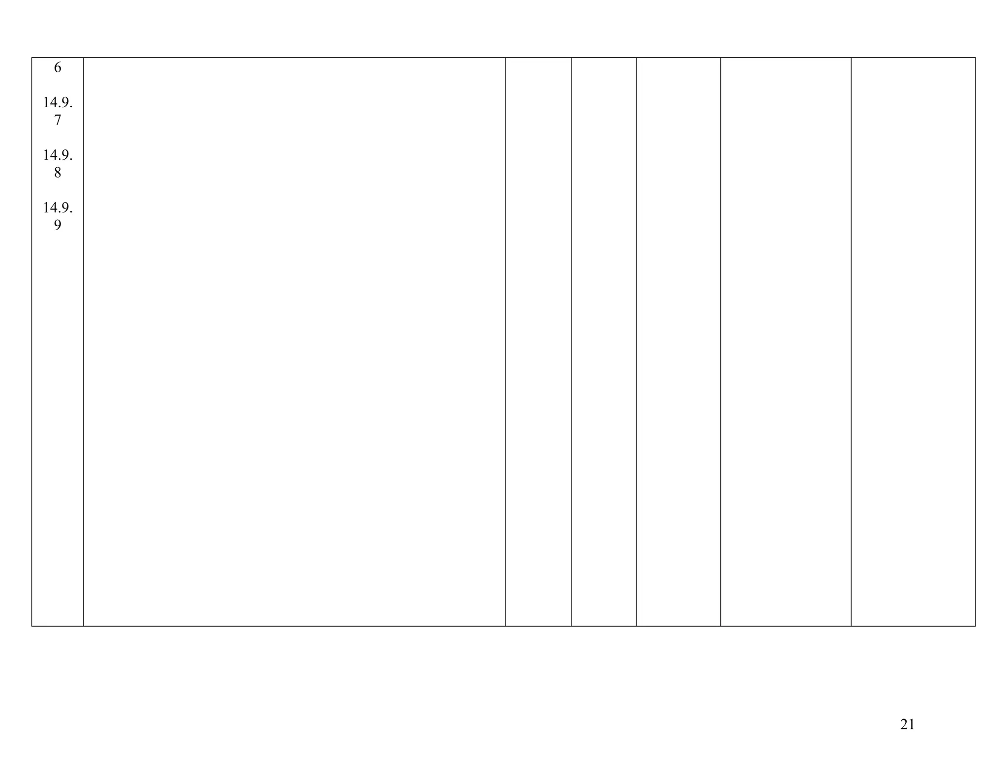 6
14.9.
7
14.9.
8
14.9.
9
21
 