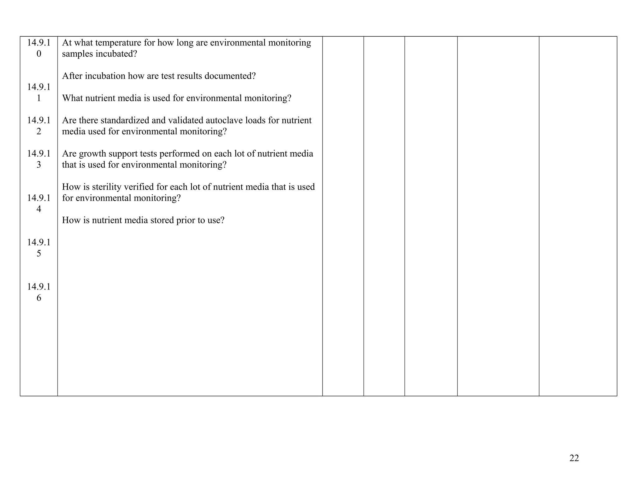 14.9.1
0
14.9.1
1
14.9.1
2
14.9.1
3
14.9.1
4
14.9.1
5
14.9.1
6
At what temperature for how long are environmental monitoring
samples incubated?
After incubation how are test results documented?
What nutrient media is used for environmental monitoring?
Are there standardized and validated autoclave loads for nutrient
media used for environmental monitoring?
Are growth support tests performed on each lot of nutrient media
that is used for environmental monitoring?
How is sterility verified for each lot of nutrient media that is used
for environmental monitoring?
How is nutrient media stored prior to use?
22
 