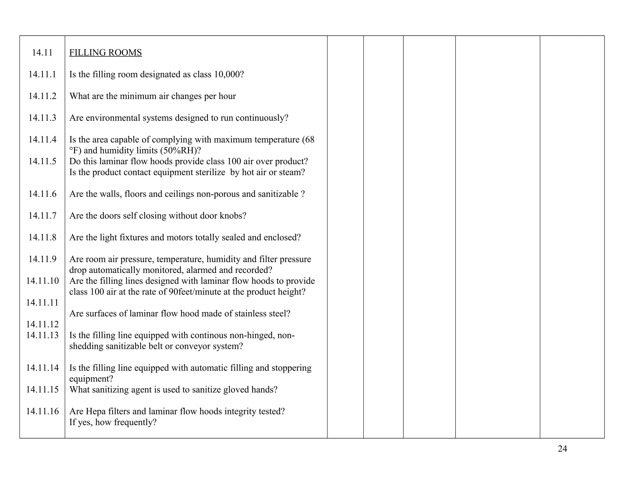 14.11
14.11.1
14.11.2
14.11.3
14.11.4
14.11.5
14.11.6
14.11.7
14.11.8
14.11.9
14.11.10
14.11.11
14.11.12
14.11.13
14.11.14
14.11.15
14.11.16
FILLING ROOMS
Is the filling room designated as class 10,000?
What are the minimum air changes per hour
Are environmental systems designed to run continuously?
Is the area capable of complying with maximum temperature (68
°F) and humidity limits (50%RH)?
Do this laminar flow hoods provide class 100 air over product?
Is the product contact equipment sterilize by hot air or steam?
Are the walls, floors and ceilings non-porous and sanitizable ?
Are the doors self closing without door knobs?
Are the light fixtures and motors totally sealed and enclosed?
Are room air pressure, temperature, humidity and filter pressure
drop automatically monitored, alarmed and recorded?
Are the filling lines designed with laminar flow hoods to provide
class 100 air at the rate of 90feet/minute at the product height?
Are surfaces of laminar flow hood made of stainless steel?
Is the filling line equipped with continous non-hinged, non-
shedding sanitizable belt or conveyor system?
Is the filling line equipped with automatic filling and stoppering
equipment?
What sanitizing agent is used to sanitize gloved hands?
Are Hepa filters and laminar flow hoods integrity tested?
If yes, how frequently?
24
 