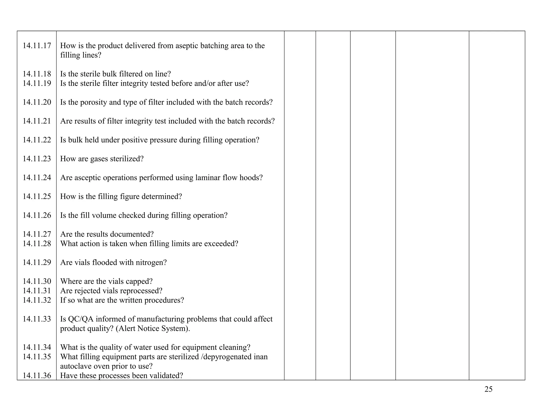 14.11.17
14.11.18
14.11.19
14.11.20
14.11.21
14.11.22
14.11.23
14.11.24
14.11.25
14.11.26
14.11.27
14.11.28
14.11.29
14.11.30
14.11.31
14.11.32
14.11.33
14.11.34
14.11.35
14.11.36
How is the product delivered from aseptic batching area to the
filling lines?
Is the sterile bulk filtered on line?
Is the sterile filter integrity tested before and/or after use?
Is the porosity and type of filter included with the batch records?
Are results of filter integrity test included with the batch records?
Is bulk held under positive pressure during filling operation?
How are gases sterilized?
Are asceptic operations performed using laminar flow hoods?
How is the filling figure determined?
Is the fill volume checked during filling operation?
Are the results documented?
What action is taken when filling limits are exceeded?
Are vials flooded with nitrogen?
Where are the vials capped?
Are rejected vials reprocessed?
If so what are the written procedures?
Is QC/QA informed of manufacturing problems that could affect
product quality? (Alert Notice System).
What is the quality of water used for equipment cleaning?
What filling equipment parts are sterilized /depyrogenated inan
autoclave oven prior to use?
Have these processes been validated?
25
 