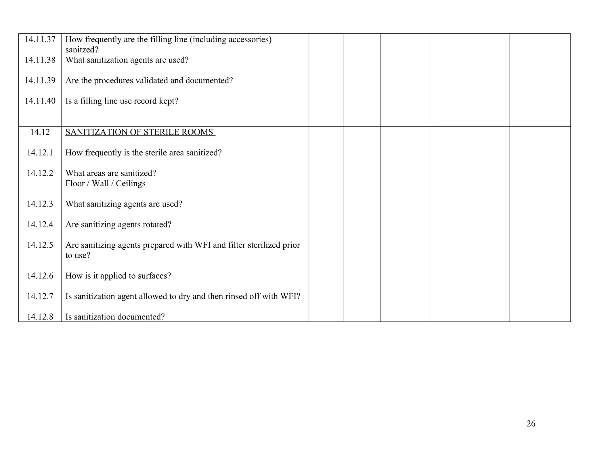 14.11.37
14.11.38
14.11.39
14.11.40
How frequently are the filling line (including accessories)
sanitzed?
What sanitization agents are used?
Are the procedures validated and documented?
Is a filling line use record kept?
14.12
14.12.1
14.12.2
14.12.3
14.12.4
14.12.5
14.12.6
14.12.7
14.12.8
SANITIZATION OF STERILE ROOMS
How frequently is the sterile area sanitized?
What areas are sanitized?
Floor / Wall / Ceilings
What sanitizing agents are used?
Are sanitizing agents rotated?
Are sanitizing agents prepared with WFI and filter sterilized prior
to use?
How is it applied to surfaces?
Is sanitization agent allowed to dry and then rinsed off with WFI?
Is sanitization documented?
26
 