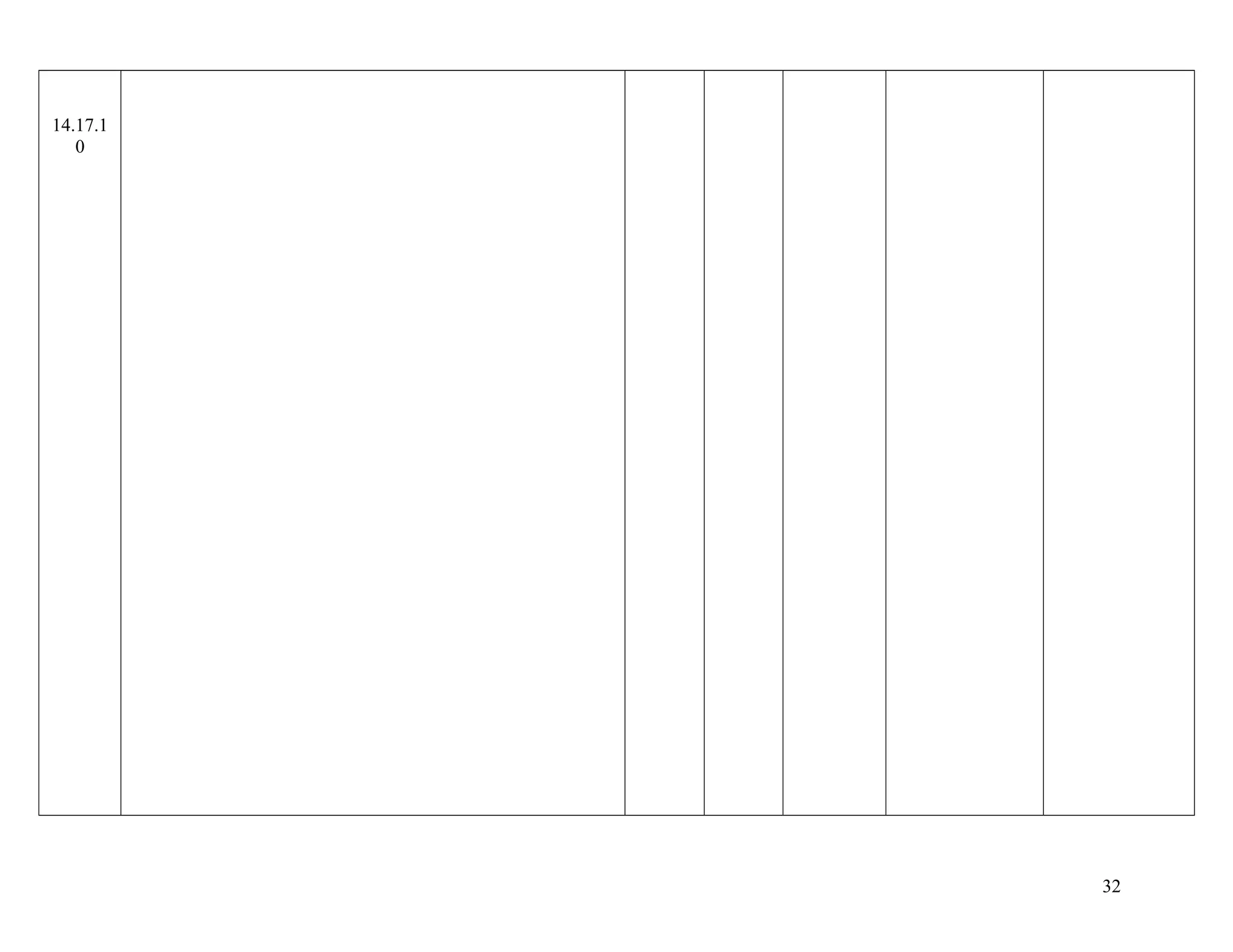 14.17.1
0
32
 