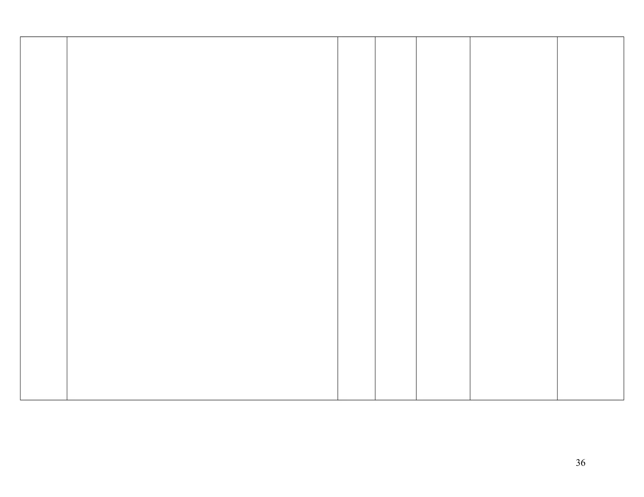 36
 
