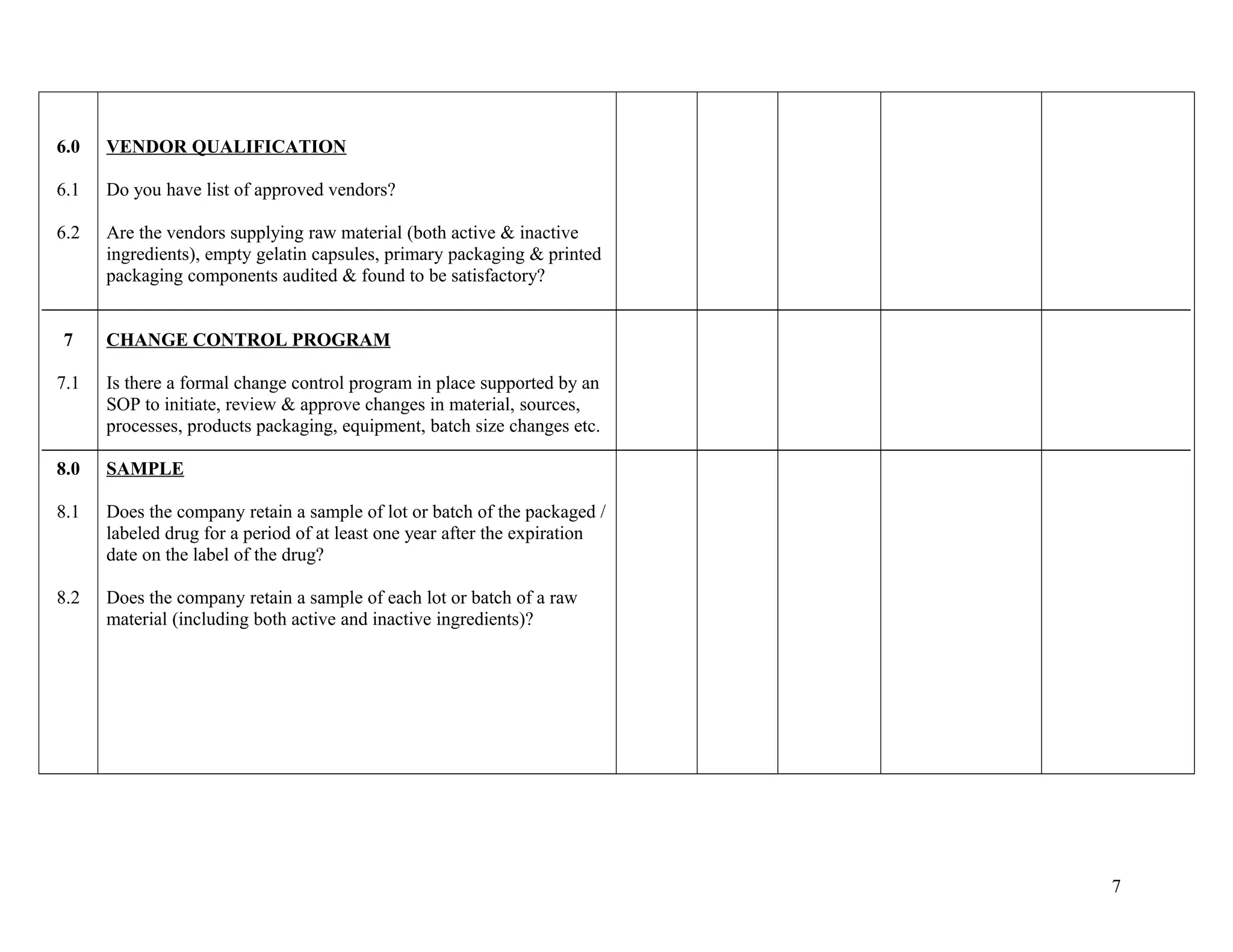 6.0
6.1
6.2
7
7.1
8.0
8.1
8.2
VENDOR QUALIFICATION
Do you have list of approved vendors?
Are the vendors supplying raw material (both active & inactive
ingredients), empty gelatin capsules, primary packaging & printed
packaging components audited & found to be satisfactory?
CHANGE CONTROL PROGRAM
Is there a formal change control program in place supported by an
SOP to initiate, review & approve changes in material, sources,
processes, products packaging, equipment, batch size changes etc.
SAMPLE
Does the company retain a sample of lot or batch of the packaged /
labeled drug for a period of at least one year after the expiration
date on the label of the drug?
Does the company retain a sample of each lot or batch of a raw
material (including both active and inactive ingredients)?
7
 