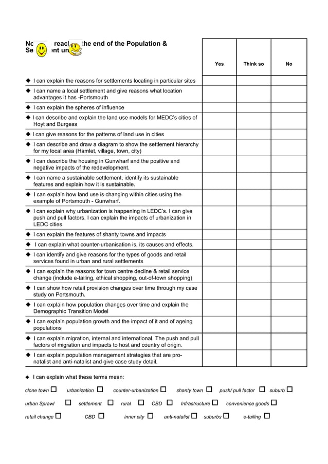Checklist 2014 for GCSE Geography OCR B PDF
