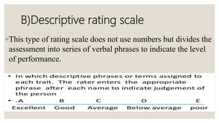 Checklist and rating scale | PPT
