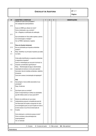 CHECKLIST DE AUDITORIA                                       Nº 3 / 7

                                                                                                         Página:


  Nº    QUESTÕES A VERIFICAR                                  1    2     3                      OBSERVAÇÕES
        trabalho em obra como procedem?
        Ver avaliação de subempreiteiros
 3.10
        Quais os DMM que utilizam em obra?
        Como é efectuado o seu controlo?
        Ver: o Registos e certificados de calibração
 3.11
        Que actividades em Obra estão sujeitas a planos
        de monitorização e medição?
        Ver os PMM’s Aplicáveis e registos
 3.12
        Plano de Gestão Ambiental
 3.13   Na sua actividade que impactes ambientais
        existem?
  4     Resp. Identificar os principais impactes que estão
 4.1    na matriz


        Onde estão identificados os aspectos ambientais
        e respectivos impactes?
        Qual é a metodologia que usa para minimizar os
 4.2    impactes considerados significativos?
        Resp. – Monitorização da água e electricidade,
 4.3    separação de resíduos e envio para operador
        licenciado, lista de medidas ambientais, relatórios
        trimestrais
        Como tem acesso á actualização da legislação?


        PSS
 4.4    Que perigos e riscos estão associados à sua
        actividade?
        Resp. Evidenciar
  5
 5.1    Que fazem para os controlar?
        Quem é responsável por verificar as actividades
        que têm efeitos sobre os riscos para SST?


 5.2    Mostre-me evidências em que esses
 5.3    colaboradores possuem competências para tal.
        Ver:Descrição de funções e perguntar em obra
        ao encarregado quais as suas funções em obra e
        se teve acesso à sua ficha de descrição de
 5.4    funções.


        Como efectuam o controlo de acesso à obra?
        Como controlam a documentação dos
        subempreiteiros?
        Ver um exemplo



                            1 - Cumpre       2 - Cumpre em parte   3 - Não cumpre   NA - Não aplicável

Assinatura:
 