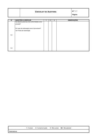 CHECKLIST DE AUDITORIA                                       Nº 7 / 7

                                                                                                     Página:


  Nº    QUESTÕES A VERIFICAR                             1     2     3                      OBSERVAÇÕES
        Se detectar potencias não conformidades como
        procede?


        Em caso de reclamação como é que actuam?
        Ver Fichas de reclamação


 9.2




 9.3




                          1 - Cumpre     2 - Cumpre em parte   3 - Não cumpre   NA - Não aplicável

Assinatura:
 