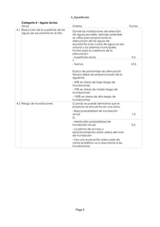4_Aguaslluvias

    Categoría 4 – Aguas Lluvias
    Tema                                 Criteria                                  Puntos
4,1 Reducción de la superficie de las
                                         Donde las instalaciones de retención
    aguas de escorrentía en el sitio
                                         de aguas pluviales, drenaje sostenible
                                         se utiliza para proporcionar la
                                         atenuación de las aguas de
                                         escorrentía a los cursos de agua ya sea
                                         natural o los sistemas municipales.
                                         Puntos para la cobertura de la
                                         atenuación;
                                         - Superficies duras                        0,5
                                         Y
                                         - Techos                                   +0,5

                                         El pico de porcentaje de atenuación
                                         tiempo debe ser proporcionado de la
                                         siguiente;
                                         - 50% en áreas de bajo riesgo de
                                         inundaciones
                                         - 75% en áreas de medio riesgo de
                                         inundaciones
                                         - 100% en áreas de alto riesgo de
                                         inundaciones
4,2 Riesgo de inundaciones               Cuando se puede demostrar que el
                                         proyecto se encuentra en una zona;
                                         - Baja probabilidad de inundación
                                         anual                                      1,0
                                         O
                                         - Medio/alto probabilidad de
                                         inundación anual                           0,5
                                         - La planta de acceso y
                                         estacionamientos están arriba del nivel
                                         de inundación
                                         - hay una evaluación adecuada de
                                         cómo el edificio va a reaccionar a las
                                         inundaciones




                                           Page 5
 