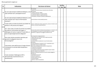 Misure gestionali e organiz.ve
Sì No NA
N. Indicazione Dscrizione ed Azione
Verifica
Note
16
Se sono state attuate modalità di telelavoro, sono
state verificati tutti i presupposti tecnci?
Per esempio:
- Numeri di accesso/ accesso remoto alla rete informatica
dell’azienda
- Telefono (rete fissa, mobile)
- PC/laptop/notebook, smartphone/tablet
- Licenze per software e capacità del server
- Formazione, strumenti e strutture di cybersecurity
17
Se sono state attuate modalità di telelavoro, sono
state verificati tutti i flussi di informazione
necessari?
Così da limitare le interruzionidel processo
18
È stata svolta un'analisi di priorità nei prodotti da
produrre o dei processi da erogare?
Occorre decidere per tempo a quali servizi, processi e funzioni si può
semmai rinunciare temporaneamente
19
Se è stata svolta un'analisi di priorità nei prodotti
da produrre o dei processi da erogare, il
fabbisogno di risorse è coperto? È stato fatto un
piano di approvvigionamento adeguato?
Così da evitare ulteriori limitazioni alla produzione. Se i fornitori critici
non dispongono di un piano di continuità opertiva o un piano
pandemico, è opportuno incoraggiarli ad allestirne uno
20
Sono state istituite procedure operative per
garantire le adeguate misure non
farmacologiche?
Così da garanture adegauatamente:
- l'igiene delle mani e/o altre misure di igiene personale
- l'allontanamento sociale
- la disinfezione
- le misure fisiche di protezione in caso di rischio elevato
d’infezione
21
Il personale, prima dell’accesso al luogo di lavoro
è sottoposto al controllo della temperatura
corporea?
Se tale temperatura è superiore ai 37,5°, al lavoratore non è
consentito l’accesso ai luoghi di lavoro
Deve essere predisposta una procedura che garantisca:
- l'isolamento momentaneo
- la fornitura di mascherina
- di contattare nel più breve tempo possibile il proprio medico
curante e seguire le sue indicazioni;
22
È stato calcolato il fabbisogno di DPI e
altromateriale di prevenzione (p. es.
disinfettante)?
Calcolare la quantità necessaria, per tutto il periodo soggetto a
retrizioni, di:
- Disinfettanti per le mani
- Mascherine igieniche
- Guanti sanitari non sterili
- Occhiali protettivi
- Barriere / schermi di protezione
- …
3/4
 