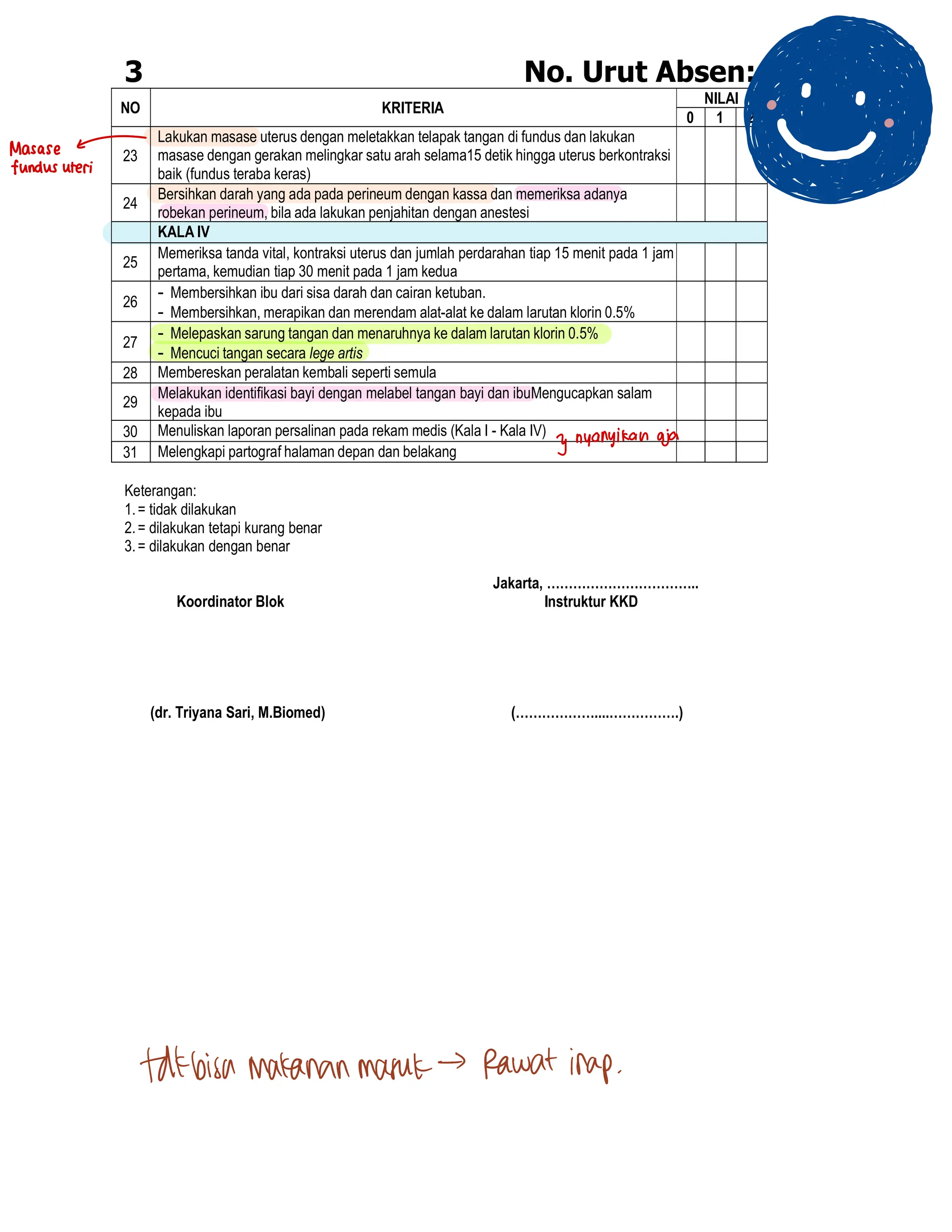 Iva Inspection Checklist Checklist Day 5 (ANC, Papsmear, IVA, Partus, Resusitasi).pdf