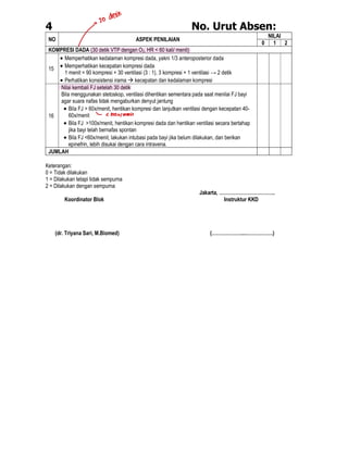 Iva Inspection Checklist Checklist Day 5 (ANC, Papsmear, IVA, Partus, Resusitasi).pdf