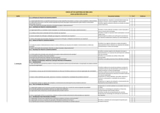 SEÇÃO Documentos Avaliados C N.C Evidências
CHECK LIST DE AUDITORIA ISO 9001:2015
www.cyrobarretto.com.br
1. A organização determinou os requisitos essenciais para os tipos específicos de produtos e serviços a serem projetados e desenvolvidos?
2.A organização determinou o nível de controle esperado do processo de projeto e desenvolvimento, pelos clientes e outras partes
interessadas relevantes?
3. Existe informação documentada referente as entradas de projeto e desenvolvimento?
1.A organização definiu os resultados a serem alcançados no controle para processo de projeto e desenvolvimento ?
2. As análises críticas foram conduzidas de forma a atender aos requisitos?
3. Existem atividades de verificação e validação que assegurem o atendimento aos requisitos ?
4. Existem informações documentadas referente ao processo de verificação e validação do atendimento aos requisitos?
1. As saídas de projeto e desenvolvimento incluem ou fazem referência aos requisitos de medição e monitoramentos e critérios de
aceitação?
2. Existem informações documentadas referentes as saídas de projeto e desenvolvimento?
1. As Informações documentadas sobre alterações de projeto e desenvolvimento são mantidas?
2. Os resultados das análises críticas são mantidos?
3.O processo de autorizaçao das mudanças esta documentado?
4. As ações tomadas para prevenir impactos adversos estão documentadas?
8.4 - CONTROLE DE PROCESSOS, PRODUTOS E SERVIÇOS PROVIDOS EXTERNAMENTE
8.4.1 - GENERALIDADES
1. Existe sistemática de controle dos produtos e serviços de provedores externos que são destinados a incorporação nos próprios produtos
e serviços da organização?
2. Os produtos e serviços que são fornecidos diretamente ao cliente por fornedores externos em nome da organização são controlados?
3. Existem critérios definidos para avaliar, selecionar e monitorar o desempenho e reavaliação dos provedores externos?
4. A organização mantem os registros das avaliações e monitoramento dos desempenhos dos provedores externos?
1. A organização assegura que os processos providos externamente estão sob o controle do sistema de gestão da qualidade?
2. Os controles aplicáveis aos provedores externos e as saídas foram definidos?
3.A organização avalia a eficácia dos controles aplicados pelo provedor externo?
4. Como o organização verifica se os processos, produtos e serviços providos externamente estão atendedo aos requisitos?
1. A organização comunica seus requisitos para os processos, produtos e serviços a serem providos?
2. A organização comunica os requisitos de apovação e liberação de produtos de serviços ?
3. Os requisitos para controle e moniitoramento do desempenho é comunicado ao provedor externo?
8.3.3 -ENTRADAS DE PROJETO EM DESENVOLVIMENTO
● Apresentação dos requisitos e controles determinados aos
produtos e serviços a serem projetados e desenvolvidos
● Veriﬁcar registros existentes referente as entradas de projeto
e desenvolvimento
8.3.4 - CONTROLES DE PROJETO E DESENVOLVIMENTO
8.3.5 - SAÍDAS DE PROJETO E DESENVOLVIMENTO
● Veriﬁcar se foram deﬁnidos resultados a serem alcançados e
como os mesmos são controlados
● Veriﬁcar se todos os requisitos estão contemplados na ata de
análise crítica
● Apresentação de evidências de verificação do atendimento
aos requisitos estabelecidos (relatórios de conformidade,etc)
● Veriﬁcar se os registros referentes as saídas de projeto e
desenvolvimento fazem referência aos requisitos de medição e
monitoramentos e critérios de aceitação
8.3.6 - MUDANÇAS DE PROJETO E DESENVOLVIMENTO
● Veriﬁcar se existem registros das alterações de projeto e
desenvolvimento e se o processo de autorizaçao das mudanças
esta documentado
● Veriﬁcar se os resultados das análises crí8cas estão
documentados
● Veriﬁcar se as ações preventivas foram definidas e adotadas
● Veriﬁcar evidência do controle dos produtos e serviços de
provedores externos que são destinados a incorporação nos
próprios produtos e serviços da organização
● Veriﬁcar evidência do controle de produtos e serviços que
são fornecidos diretamente ao cliente por fornedores externos
em nome da organização
● Apresentar os critérios deﬁnidos para avaliar, selecionar e
monitorar o desempenho e reavaliação dos provedores
externos
● Apresentar os registros das avaliações e monitoramento dos
desempenhos dos provedores externos
8.4.2 - TIPO E EXTENSÃO DO CONTROLE
● Apresentar os controles aplicáveis aos provedores externos e
as saídas
● Apresentar a metodologia de avaliação da eficácia dos
controles aplicados pelo provedor externo
● Veriﬁcar reuniões de acompanhamento de controles
● Apresentar de metodologia de veriﬁcação de atendimento
aos requisitos
● Veriﬁcar a sistemá8ca de comunicação de requisitos para
provedores externos
8.4.3 - INFORMAÇÃO PARA PROVEDORES EXTERNOS
8. OPERAÇÃO
 