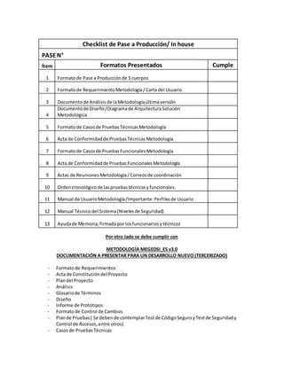 Checklist de Pase a Producción/ In house
PASEN°
Ítem Formatos Presentados Cumple
1 Formatode Pase a Producciónde 3 cuerpos
2 Formatode RequerimientoMetodología/Carta del Usuario
3 Documentode Análisisde laMetodologíaúltimaversión
4
Documentode Diseño/Diagramade ArquitecturaSolución
Metodológica
5 Formatode Casosde PruebasTécnicasMetodología
6 Acta de Conformidadde PruebasTécnicasMetodología
7 Formatode Casosde PruebasFuncionalesMetodología
8 Acta de Conformidadde PruebasFuncionalesMetodología
9 Actas de ReunionesMetodología/Correosde coordinación
10 Ordencronológicode laspruebastécnicasyfuncionales.
11 Manual de UsuarioMetodología/Importante:Perfilesde Usuario
12 Manual Técnicodel Sistema(Nivelesde Seguridad)
13 Ayudade Memoria,firmadapor losfuncionariosytécnicos
Por otro lado se debe cumplir con
METODOLOGÍA MEGEDSI_ES v3.0
DOCUMENTACIÓN A PRESENTAR PARA UN DESARROLLO NUEVO (TERCERIZADO)
- Formatode Requerimientos
- Acta de Constitucióndel Proyecto
- Plandel Proyecto
- Análisis
- Glosariode Términos
- Diseño
- Informe de Prototipos
- Formatode Control de Cambios
- Plande Pruebas( Se debende contemplarTestde CódigoSeguroyTestde Seguridady
Control de Accesos,entre otros)
- Casosde PruebasTécnicas
 