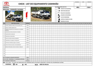 EMPRESA:
CHECK - LIST DO EQUIPAMENTO CAMINHÃO
OBS : ESTE CHECK - LIST DEVE SER PREENCHIDO PELO OPERADOR ANTES DE INICIAR A PRODUÇÃO E VISTADO PELO ENCARREGADO DA ÁREA.
LEGENDA:
7 CIRCUITO ELÉTRICO EM BOAS CONDIÇÕES
10 VERIFICAR FREIOS DE RODA E ESTACIONAMENTO DIÁRIO
ITEM ITENS PARA CHECAR :
SISTEMA LUMINOSO (FARÓIS, RÉ, PISCA ALERTA, ETC)
BUZINA E ALARME SONORO DE RÉ
POSSÍVEIS VAZAMENTOS DO HIDRÁULICO E DA PRÓPRIA
MÁQUINA
CONDIÇÕES DOS PNEUS (DESGASTE E PRESSÃO)
CONSERVAÇÃO DA MÁQUINA
SEGURANÇA LÍDER OPERADOR
MÊS : /2010
4
DIÁRIO
CONDIÇÕES DO PÁRA-BRISAS
9 EXTINTOR DE INCÊNDIO (CARGA E VALIDADE)
8 CONDIÇÕES DA CAÇAMBA DE TRANSPORTE
SEMANAL
31
1
2
3
27
19 20 21 22
15 16 17 18 28 29 30
23 24 25 26
13 14
7 8 9 10
5 6
1 2 11 12
6
PERÍODO
DIÁRIO
3 4
MÁQUINA : CAMINHÃO CAÇAMBA
11 NORMA OPERACIONAL VISÍVEL NA ÁREA DE TRABALHO
5
12
13
14
15
DIÁRIO
DIÁRIO
DIÁRIO
DIÁRIO
DIÁRIO
DIÁRIO
DIÁRIO
VISTO DE INSPEÇÃO DO OPERADOR EQUIPAMENTO DIÁRIO
VISTO DO LÍDER / ENCARREGADO / TÉC. SEGURANÇA CONTRATADA DIÁRIO
VISTO SEGURANÇA DO TRABALHO TDB SEMANAL
- OK X - NG N/A - NÃO SE APLICA
CAPACETE DE SEGURANÇA
PROTETOR AURICULAR
ÓCULOS DE SEGURANÇA
CALÇADO DE SEGURANÇA
LUVA DE SEGURANÇA
AVENTAL DE RASPA OU LONA
USO OBRIGATÓRIO DOS EPI'S:
MÁSCARA DE SOLDA
9
1
2
3
4
5
6
7
8
10
1
2
3
4
5
6
7
8
10
 