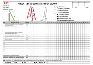 VISTO DE INSPEÇÃO DO OPERADOR EQUIPAMENTO DIÁRIO
VISTO DO LÍDER / ENCARREGADO / TÉC. SEGURANÇA CONTRATADA DIÁRIO
VISTO SEGURANÇA DO TRABALHO TDB SEMANAL
PERÍODO
DIÁRIO
DIÁRIO
DIÁRIO
DIÁRIO
DIÁRIO
EMPRESA:
CHECK - LIST DO EQUIPAMENTO DE ESCADA
ITEM ITENS PARA CHECAR :
CORRENTE, CINTA DE NYLON OU HASTE DE TRAVAMENTO/
LIMITADOR DE ABERTURA
OBS : ESTE CHECK - LIST DEVE SER PREENCHIDO PELO OPERADOR ANTES DE INICIAR A PRODUÇÃO E VISTADO PELO ENCARREGADO DA ÁREA.
LEGENDA:
7
UTILIZAR CINTO DE SEGURANÇA EM TRABALHOS ACIMA DE
2m.
10
ESCADA APOIADA AMARRADA NA ESTRUTURA
9
8 ESCADA DE FIBERGLASS
DIÁRIO
DIÁRIO
DIÁRIO
PÉ DE BORRACHA ANTIDERRAPANTE
DEGRAUS EM PERFEITO ESTADO E TRAVADOS
CORPO DA ESCADA SEM RACHADURAS OU TRINCAS
ESCADA APOIADA PASSANDO CERCA DE 1m DO PONTO DE
APOIO (CONFORME ESPECIFICAÇÃO)
SEGURANÇA LÍDER OPERADOR
MÊS : /2010
4
31
1
2
3
19 20 21 22
15 16 17 18 28 29 30
23 24 25 26 27
11 12 13 14
7 8 9 10
3 4 5 6
1 2
MÁQUINA : ESCADA
11
5
6
12
13
14
15
- OK X - NG N/A - NÃO SE APLICA
CAPACETE DE SEGURANÇA
PROTETOR AURICULAR
ÓCULOS DE SEGURANÇA
CALÇADO DE SEGURANÇA
LUVA DE SEGURANÇA
AVENTAL DE RASPA OU LONA
USO OBRIGATÓRIO DOS EPI'S:
1
2
3
5
2
3
4
4
CINTO DE SEGURANÇA CONTRA QUEDA
 