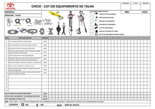 DIÁRIO
DIÁRIO
15
14
13
12
1 2
MÁQUINA : TALHA
11
5
6
3 4 5 6 7 8 9 10 11 12 13 14 28 29 30
23 24 25 26 27
15 16 17 18 19 20 21 22
4
31
1
2
3
MÊS : /2010
SEGURANÇA LÍDER OPERADOR
NÃO ULTRAPASSAR O LIMITE/ CAPACIDADE DE CARGA
NÃO USAR TALHAS SEM 2 GANCHOS COM TRAVAS
USAR CINTA PARA ANCORAR A TALHA; PASSANDO DE FORMA
DUPLA NO PONTO DE ANCORAGEM
GANCHOS NÃO DEVEM POSSUIR DEFORMAÇÕES
DIÁRIO
DIÁRIO
DIÁRIO
DIÁRIO
CORRENTE, MANILHA OU CINTA DEVE ESTAR ENCAIXA DA NO
CENTRO DO GANCHO (NUNCA NA PONTA DO GANCHO)
9
NÃO IÇAR CARGA COM A CORRENTE TORCIDA NA TALHA NO
OLHAL OU NA MANILHA
8 NÃO IÇAR CARGA AMARRANDO A CORRENTE COM NÓ
DIÁRIO
DIÁRIO
DIÁRIO
10
USAR CINTA COM CAPACIDADE DE CARGA ADEQUADA E SEM
CORTES / DESGASTE EXCESSIVO
7 NÃO USAR CORRENTE TRINCADA, TORCIDA OU COM DESGASTE
OBS : ESTE CHECK - LIST DEVE SER PREENCHIDO PELO OPERADOR ANTES DE INICIAR A PRODUÇÃO E VISTADO PELO ENCARREGADO DA ÁREA.
LEGENDA:
EMPRESA:
CHECK - LIST DO EQUIPAMENTO DE TALHA
ITEM ITENS PARA CHECAR :
TALHA EM BOM ESTADO DE CONSERVAÇÃO
PERÍODO
DIÁRIO
VISTO DE INSPEÇÃO DO OPERADOR EQUIPAMENTO DIÁRIO
VISTO DO LÍDER / ENCARREGADO / TÉC. SEGURANÇA CONTRATADA DIÁRIO
VISTO SEGURANÇA DO TRABALHO TDB SEMANAL
- OK X - NG N/A - NÃO SE APLICA
CAPACETE DE SEGURANÇA
PROTETOR AURICULAR
ÓCULOS DE SEGURANÇA
CALÇADO DE SEGURANÇA
LUVA DE SEGURANÇA
AVENTAL DE RASPA OU LONA
USO OBRIGATÓRIO DOS EPI'S:
CINTO DE SEGURANÇA CONTRA QUEDA
2000kg
1
2
1
3
3
4
5
7
7
8 9
10
 
