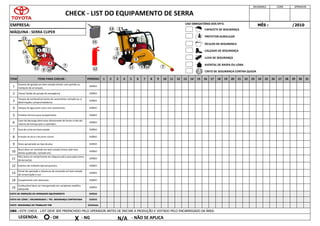 VISTO DE INSPEÇÃO DO OPERADOR EQUIPAMENTO DIÁRIO
VISTO DO LÍDER / ENCARREGADO / TÉC. SEGURANÇA CONTRATADA DIÁRIO
VISTO SEGURANÇA DO TRABALHO TDB SEMANAL
PERÍODO
DIÁRIO
DIÁRIO
DIÁRIO
DIÁRIO
DIÁRIO
EMPRESA:
CHECK - LIST DO EQUIPAMENTO DE SERRA
ITEM ITENS PARA CHECAR :
Sistema de ignição em bom estado (motor com partida ou
manípulo de arranque).
OBS : ESTE CHECK - LIST DEVE SER PREENCHIDO PELO OPERADOR ANTES DE INICIAR A PRODUÇÃO E VISTADO PELO ENCARREGADO DA ÁREA.
LEGENDA:
7 Guia de corte em bom estado
10
Disco deve ser mantido em bom estado (trocar qdo tiver
dentes quebrado, rachado etc)
Cano de descarga deve estar direcionado de forma a não dar
retorno de fumaça para o operador.
9 Disco apropriado ao tipo de piso
8 Proteção do disco e de partes móveis
DIÁRIO
DIÁRIO
DIÁRIO
Chave/ botão de parada de emergência
Tanque de combustível isento de vazamentos rachado ou c/
deformações comprometedoras
Tanque de água para corte sem vazamentos
Protetor térmico para escapamento
SEGURANÇA LÍDER OPERADOR
MÊS : /2010
4
31
1
2
3
19 20 21 22
15 16 17 18 28 29 30
23 24 25 26 27
11 12 13 14
7 8 9 10
3 4 5 6
1 2
MÁQUINA : SERRA CLIPER
11
Pára-lama no comprimento da máquina até o piso (pára-lama
de borracha)
5
6
DIÁRIO
DIÁRIO
12 Extintor de incêndio tipo pó químico
13
Painel de operação e alavancas de comando em bom estado
de conservação e uso
14 Escapamento com silencioso
15
Combustível deve ser transportado em recipiente metálico
adequado
DIÁRIO
DIÁRIO
DIÁRIO
DIÁRIO
DIÁRIO
- OK X - NG N/A - NÃO SE APLICA
CAPACETE DE SEGURANÇA
PROTETOR AURICULAR
ÓCULOS DE SEGURANÇA
CALÇADO DE SEGURANÇA
LUVA DE SEGURANÇA
AVENTAL DE RASPA OU LONA
USO OBRIGATÓRIO DOS EPI'S:
CINTO DE SEGURANÇA CONTRA QUEDA
1
2
3
4
5
7
8
9 10
6
11
12
13
14
15
1
2
3
4
5
6
7
8
9 10
11
13
14
 