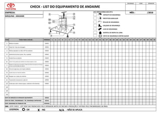 DIÁRIO
DIÁRIO
VISTO DE INSPEÇÃO DO OPERADOR EQUIPAMENTO DIÁRIO
VISTO DO LÍDER / ENCARREGADO / TÉC. SEGURANÇA CONTRATADA DIÁRIO
VISTO SEGURANÇA DO TRABALHO TDB SEMANAL
PERÍODO
DIÁRIO
DIÁRIO
DIÁRIO
DIÁRIO
DIÁRIO
EMPRESA:
CHECK - LIST DO EQUIPAMENTO DE ANDAIME
ITEM ITENS PARA CHECAR :
Rodízios travados
OBS : ESTE CHECK - LIST DEVE SER PREENCHIDO PELO OPERADOR ANTES DE INICIAR A PRODUÇÃO E VISTADO PELO ENCARREGADO DA ÁREA.
LEGENDA:
7
Plataforma totalmente preenchida c/ tábuas de 20mm de espessura (mínimo),
e trava nas estremidades das tábuas
10 Rodapé nos 4 lados do andaime
Corda e trava quedas para andaimes com altura superior a 3,5m
9 Guarda corpo nos 4 lados do andaime
8 Cinto de segurança com duplo talabarte
DIÁRIO
DIÁRIO
DIÁRIO
Check list / itens de checagem
Patolas apoiadas no chão à 45º do andaime
Isolamento da área (cones, fita, cavalete)
Escada fixa ao andaime
SEGURANÇA LÍDER OPERADOR
MÊS : /2010
4
31
1
2
3
19 20 21 22
15 16 17 18 28 29 30
23 24 25 26 27
11 12 13 14
7 8 9 10
3 4 5 6
1 2
MÁQUINA : ANDAIME
11 Travamento transversal a cada 2m
5
6
DIÁRIO
DIÁRIO
12 Corda para subir e descer peças, materiais e ferramentas
13
14
15
- OK X - NG N/A - NÃO SE APLICA
CAPACETE DE SEGURANÇA
PROTETOR AURICULAR
ÓCULOS DE SEGURANÇA
CALÇADO DE SEGURANÇA
LUVA DE SEGURANÇA
AVENTAL DE RASPA OU LONA
USO OBRIGATÓRIO DOS EPI'S:
CINTO DE SEGURANÇA CONTRA QUEDA
1
2
3
4
5
8
6
7
9
10
12
11
 