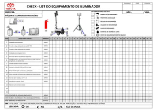 DIÁRIO
DIÁRIO
VISTO DE INSPEÇÃO DO OPERADOR EQUIPAMENTO DIÁRIO
VISTO DO LÍDER / ENCARREGADO / TÉC. SEGURANÇA CONTRATADA DIÁRIO
VISTO SEGURANÇA DO TRABALHO TDB SEMANAL
PERÍODO
DIÁRIO
DIÁRIO
DIÁRIO
DIÁRIO
DIÁRIO
EMPRESA:
CHECK - LIST DO EQUIPAMENTO DE ILUMINADOR
ITEM ITENS PARA CHECAR :
Instalação possui disjuntor
OBS : ESTE CHECK - LIST DEVE SER PREENCHIDO PELO OPERADOR ANTES DE INICIAR A PRODUÇÃO E VISTADO PELO ENCARREGADO DA ÁREA.
LEGENDA:
7 Unidade geradora freada e patolada
10 Possui exaustão de fumaça para trabalhos em áreas internas
unidade geradora sem vazamentos deve ser usado materiais
compatíveis aos (diesel óleo)
9 Partes móveis (polia, correia etc.), protegidas
8 Extintor de incêndio (PQS ou CO2) no local
DIÁRIO
DIÁRIO
DIÁRIO
Tomadas e plugs adequados ao padrão TDB
Tomadas e plugs adequados ao trabalho
Instalação possui ligação à terra
Acessórios dentro do padrão de segurança
SEGURANÇA LÍDER OPERADOR
MÊS : /2010
4
31
1
2
3
19 20 21 22
15 16 17 18 28 29 30
23 24 25 26 27
11 12 13 14
7 8 9 10
3 4 5 6
1 2
MÁQUINA : ILUMINADOR PROVISÓRIO
11 Emendas bem isoladas, ver FT - 12
5
6
DIÁRIO
DIÁRIO
12 Inexistência de partes "vivas"
13 Pedestal com luminária estável
14
15
- OK X - NG N/A - NÃO SE APLICA
CAPACETE DE SEGURANÇA
PROTETOR AURICULAR
ÓCULOS DE SEGURANÇA
CALÇADO DE SEGURANÇA
LUVA DE SEGURANÇA
AVENTAL DE RASPA OU LONA
USO OBRIGATÓRIO DOS EPI'S:
CINTO DE SEGURANÇA CONTRA QUEDA
9
6 7
8
13
5
3
 
