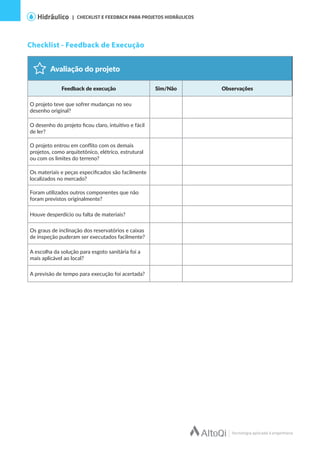 Avaliação do projeto
Feedback de execução Sim/Não Observações
O projeto teve que sofrer mudanças no seu
desenho original?
O desenho do projeto ficou claro, intuitivo e fácil
de ler?
O projeto entrou em conflito com os demais
projetos, como arquitetônico, elétrico, estrutural
ou com os limites do terreno?
Os materiais e peças especificados são facilmente
localizados no mercado?
Foram utilizados outros componentes que não
foram previstos originalmente?
Houve desperdício ou falta de materiais?
Os graus de inclinação dos reservatórios e caixas
de inspeção puderam ser executados facilmente?
A escolha da solução para esgoto sanitária foi a
mais aplicável ao local?
A previsão de tempo para execução foi acertada?
Checklist - Feedback de Execução
| CHECKLIST E FEEDBACK PARA PROJETOS HIDRÁULICOS
 