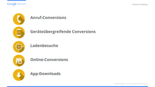 Confidential and Proprietary
Partner Academy
Anruf-Conversions
Geräteübergreifende Conversions
Ladenbesuche
Online-Conversions
App-Downloads
Mobilstrategie und Kampagnenentwicklung
 