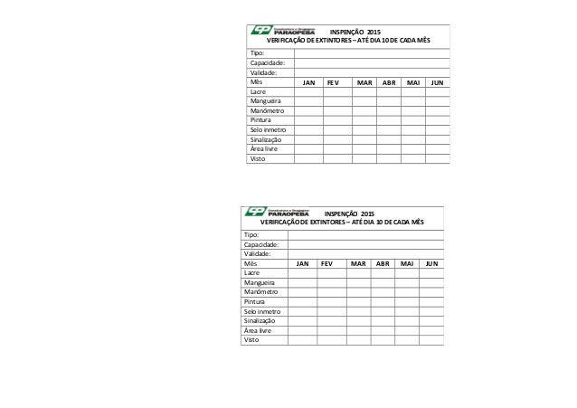 changing bolsa checklist