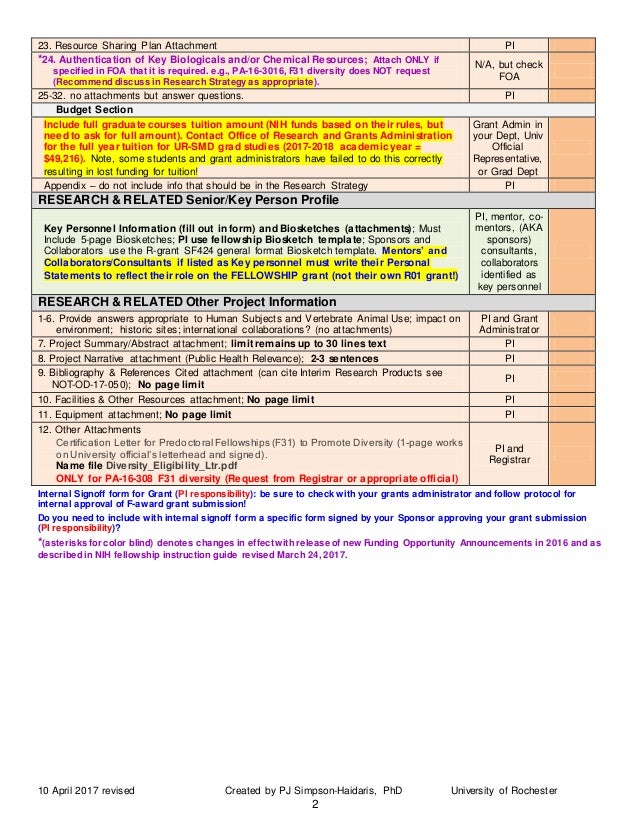 revised-9April2017_Checklist_F-award_AdobeFormsD_required_attachments