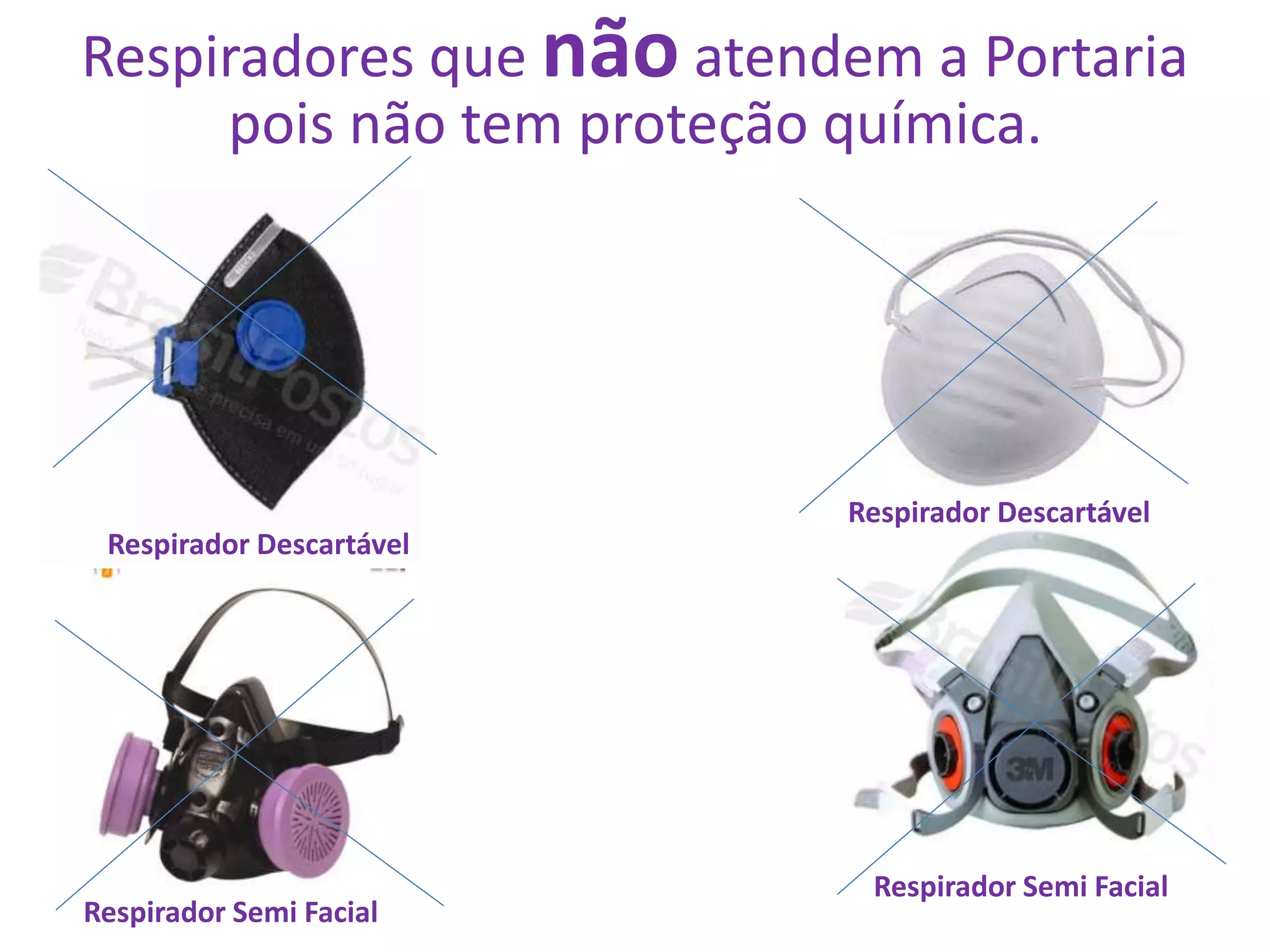 ARTENÇÃO - Luvas que não atendem
a Portaria pois não tem proteção
química.
Respirador Semi Facial
Respiradores que não atendem a Portaria
pois não tem proteção química.
Respirador Descartável
Respirador Semi Facial
Respirador Descartável
 