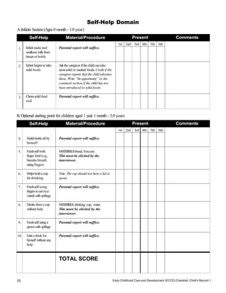 Early Childhood Care and Development (ECCD) Checklist, Child’s Record 1
10
Self-Help Material/Procedure Present Comments
4. Holdsbottleall by
himself
Parental report will suffice.
1st 2nd 3rd 4th 5th 6th
5. Feedsselfwith
finger food(e.g.,
biscuits,bread)
usingfingers
MA
TERIA
L
S:bread, biscuits
This must be elicited by the
interviewer.
6. Helpsholda cup
fordrinking
Note: Thecup should not have a lid or
spout.
7. Feedsselfusing
fingers toeat rice/
viandswithspillage
Parental report will suffice.
8. Drinksfroma cup
without help
M
A
T
E
R
IA
L
S
: drinking cup, water
This must be elicited by the
interviewer.
9. Feedsselfusinga
spoonwithspillage
Parental report will suffice.
10. Getsa drink for
himself without any
help
Parental report will suffice.
TOTAL SCORE
Self-Help Material/Procedure Present Comments
1. Infant sucks and
swallows milkfrom
breast or bottle
Parental report will suffice.
1st 2nd 3rd 4th 5th 6th
2. Infant begins to take
solid foods
Askthe caregiver ifthe childcan take
semi-solid or mashed foods.Credit if the
caregiverreports that the child tolerates
these. Write “Noopportunity” in the
comment section if the child has not
been introduced to solid foods.
3. Chewssolid food
well
Parental report will suffice.
Self-Help Domain
A.Infants Section (Ages 0 month - 1.0 year)
B.Optional starting point for children aged 1 year 1 month - 3.0 years
 